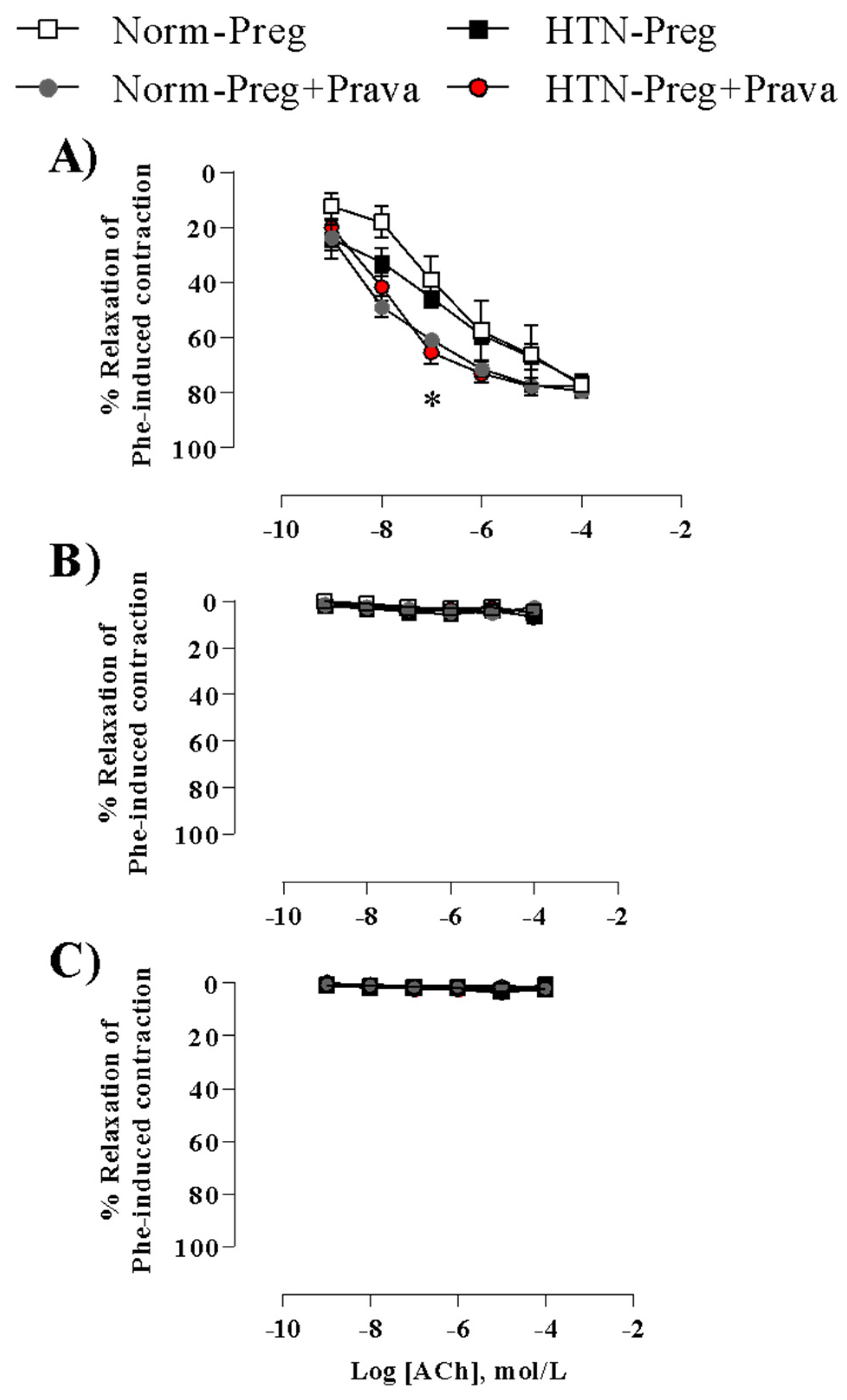 Antioxidants 12 00939 g008