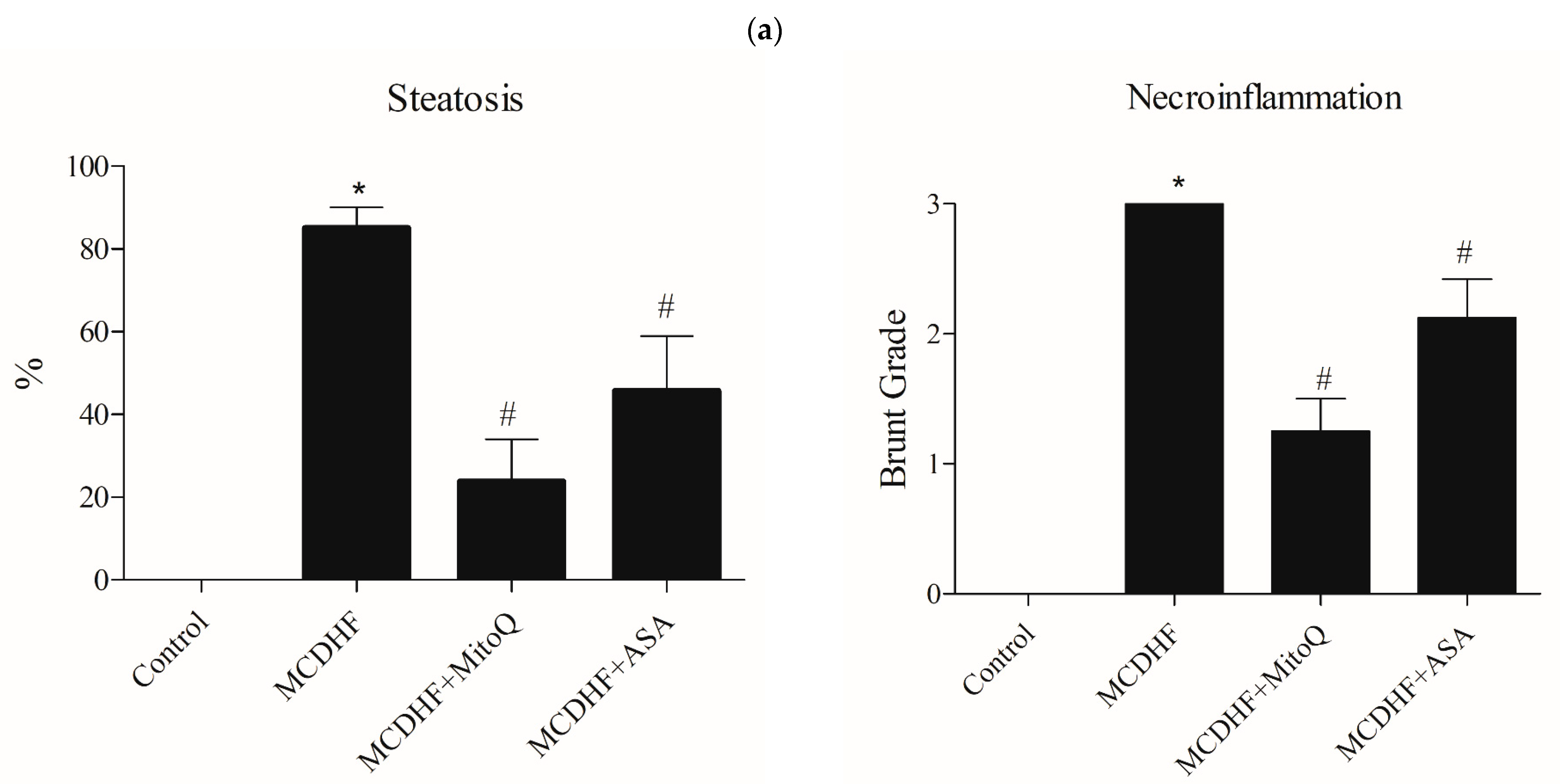 Antioxidants 12 00971 g001a