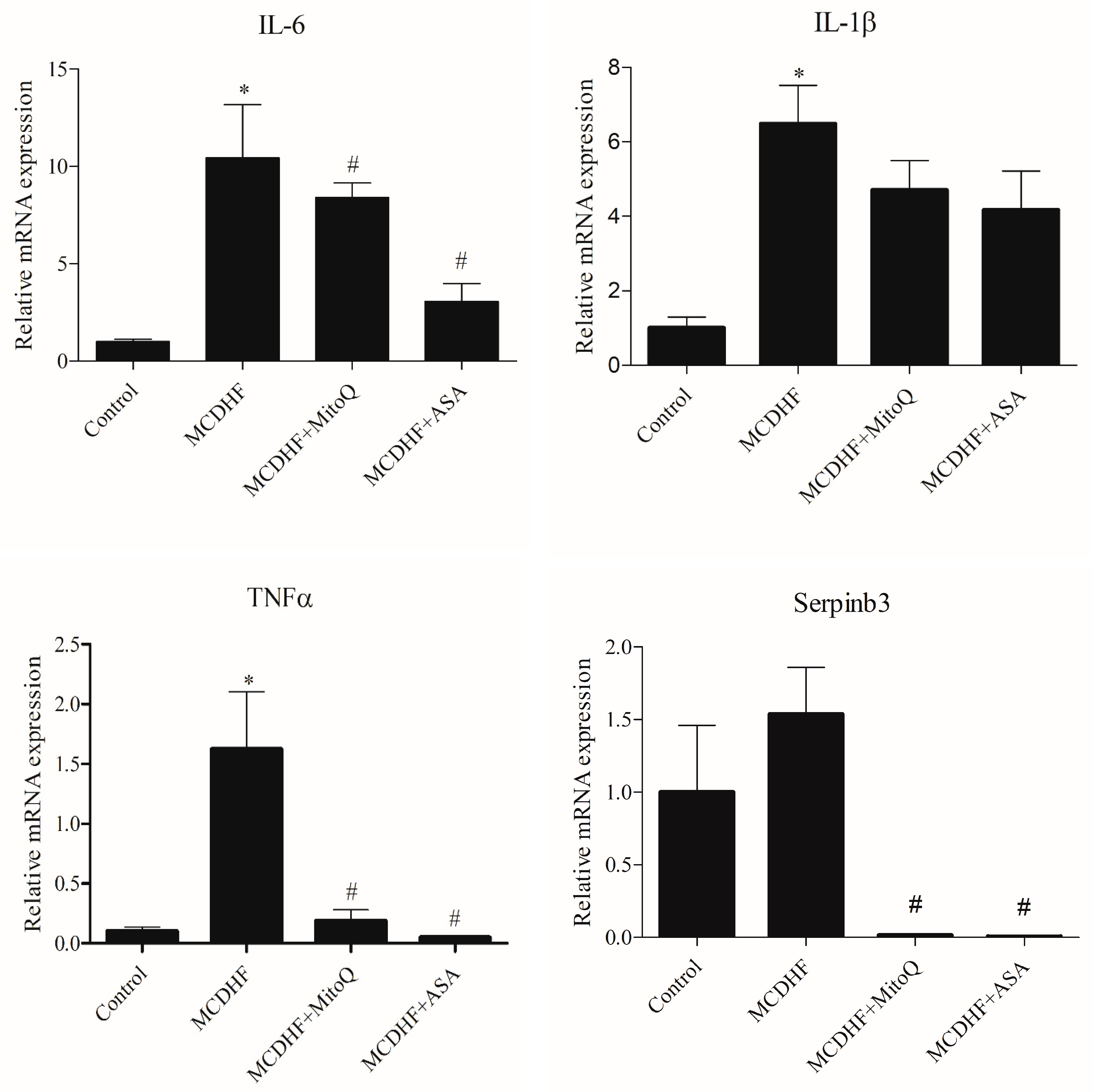 Antioxidants 12 00971 g002a
