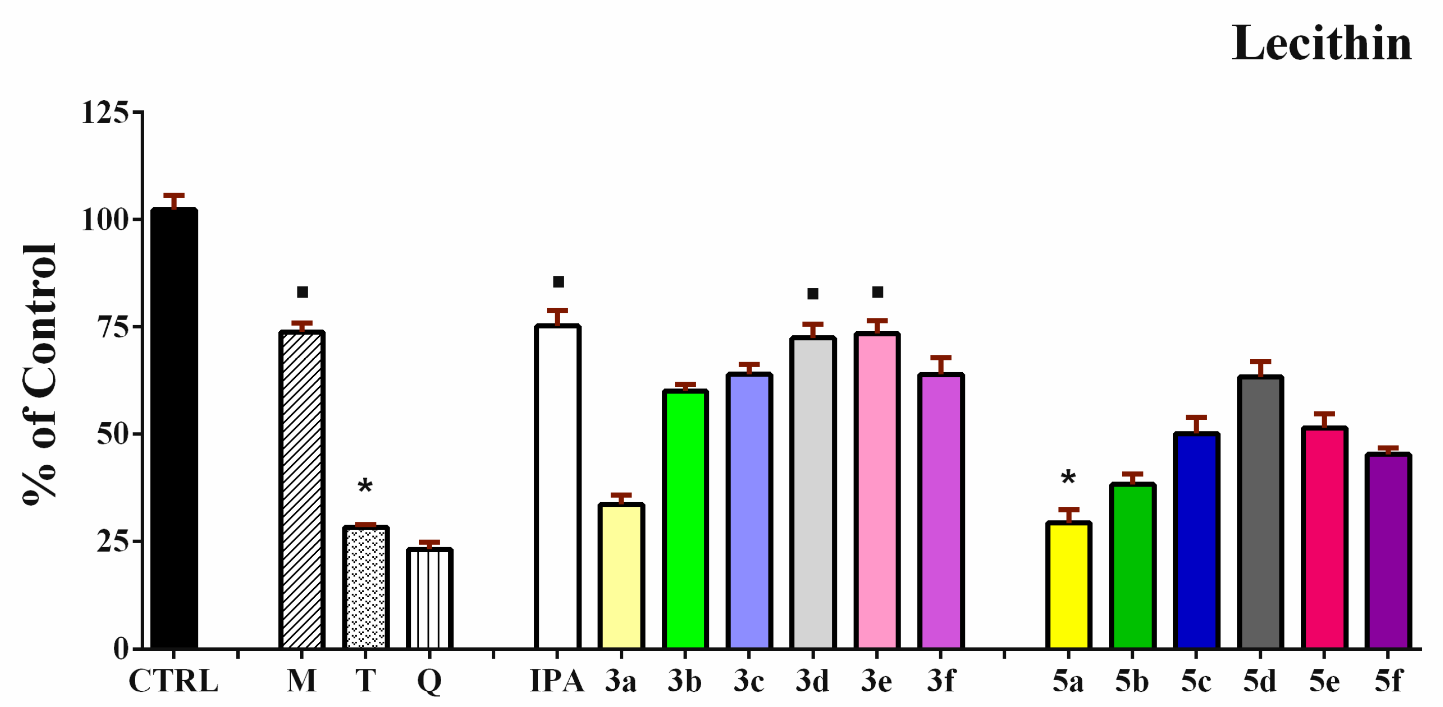Antioxidants 12 00977 g004