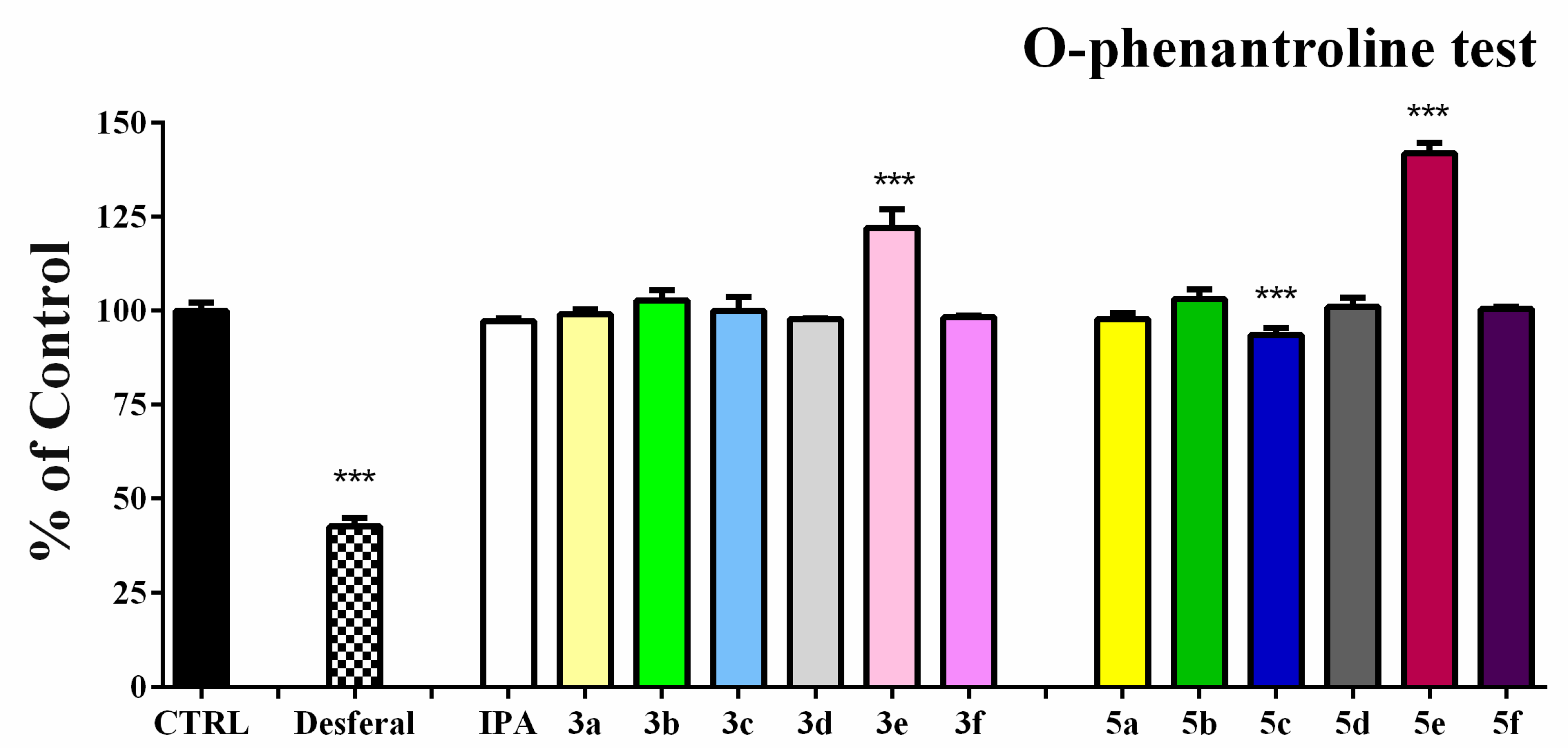 Antioxidants 12 00977 g006