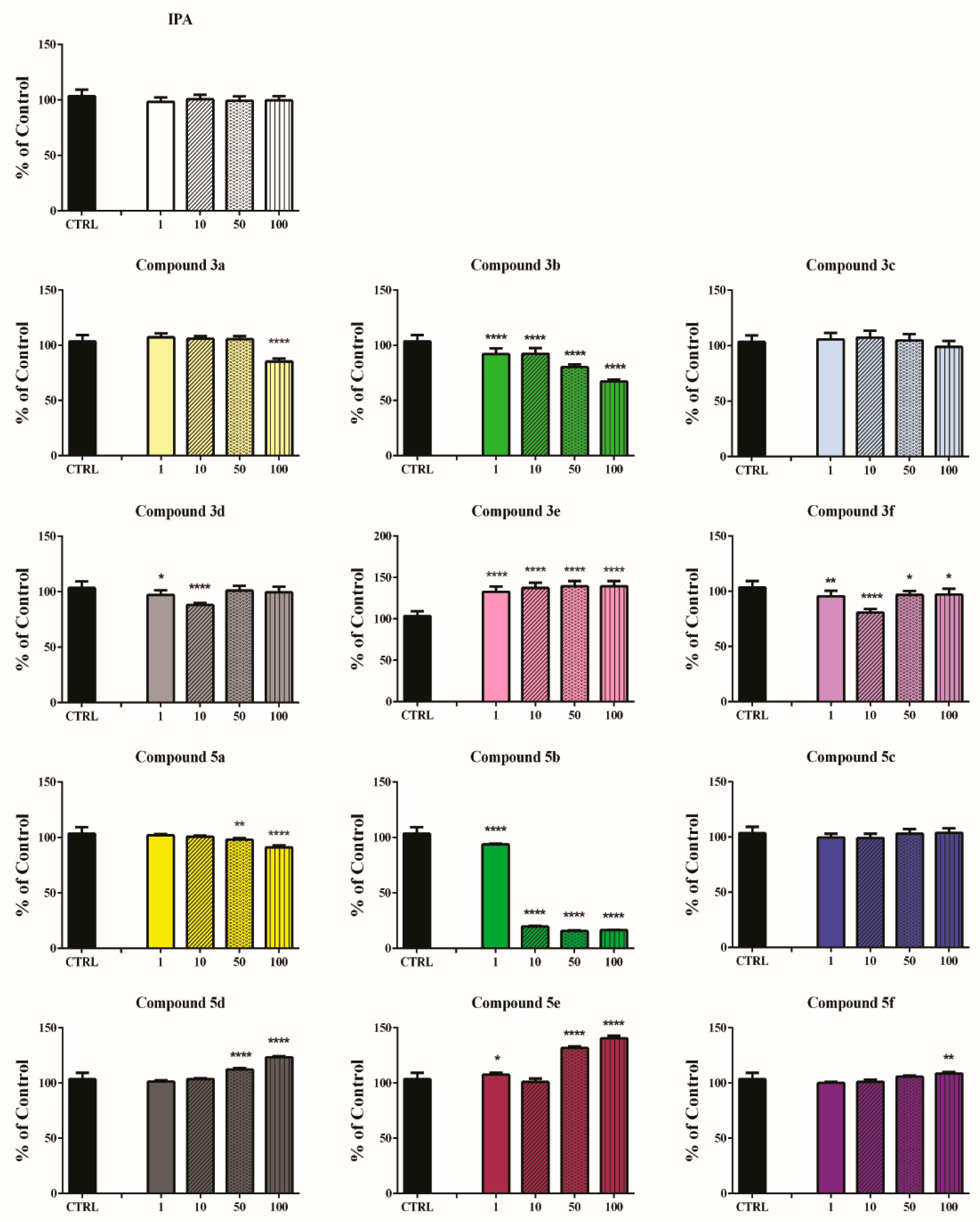 Antioxidants 12 00977 g008