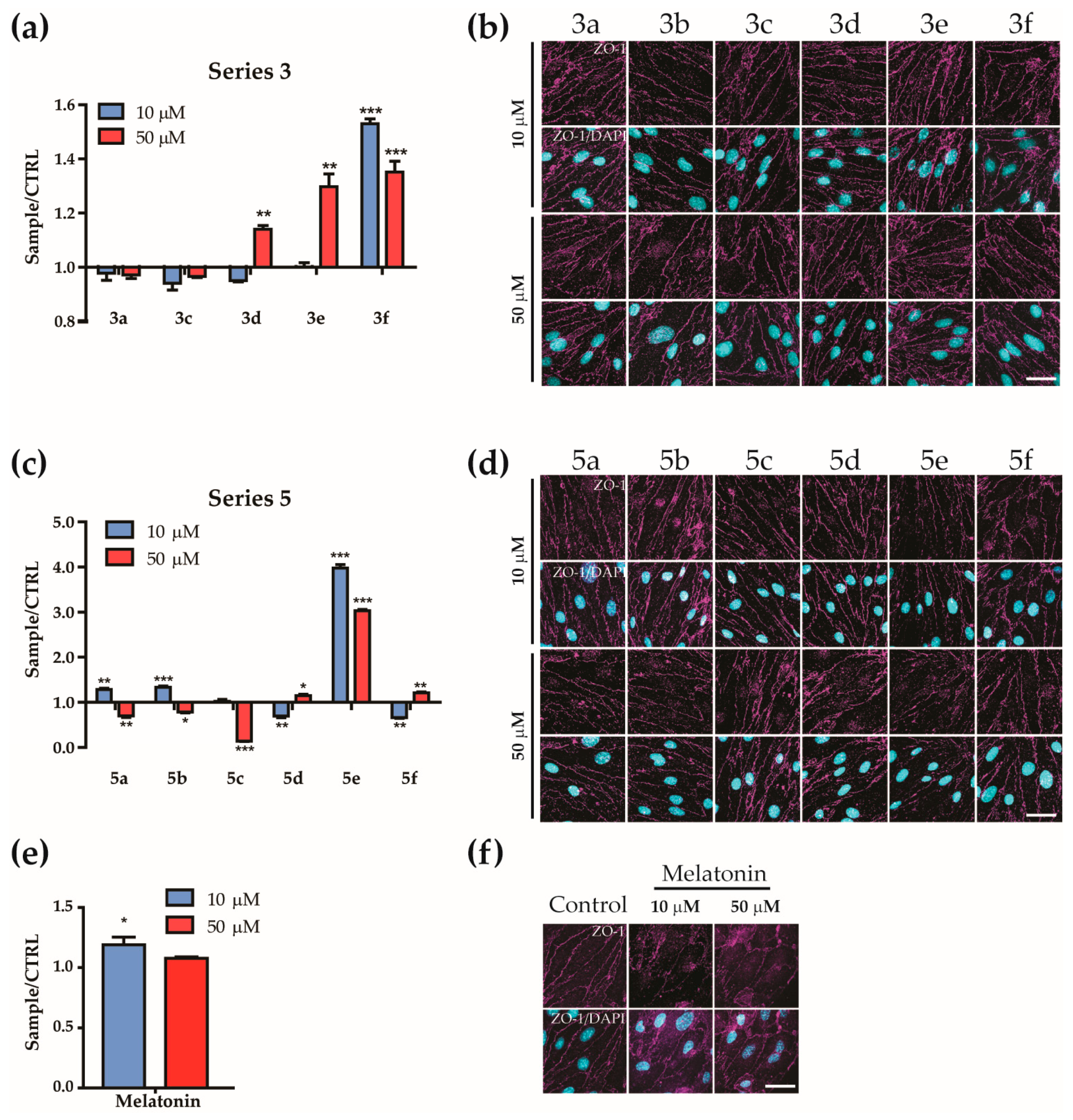 Antioxidants 12 00977 g011