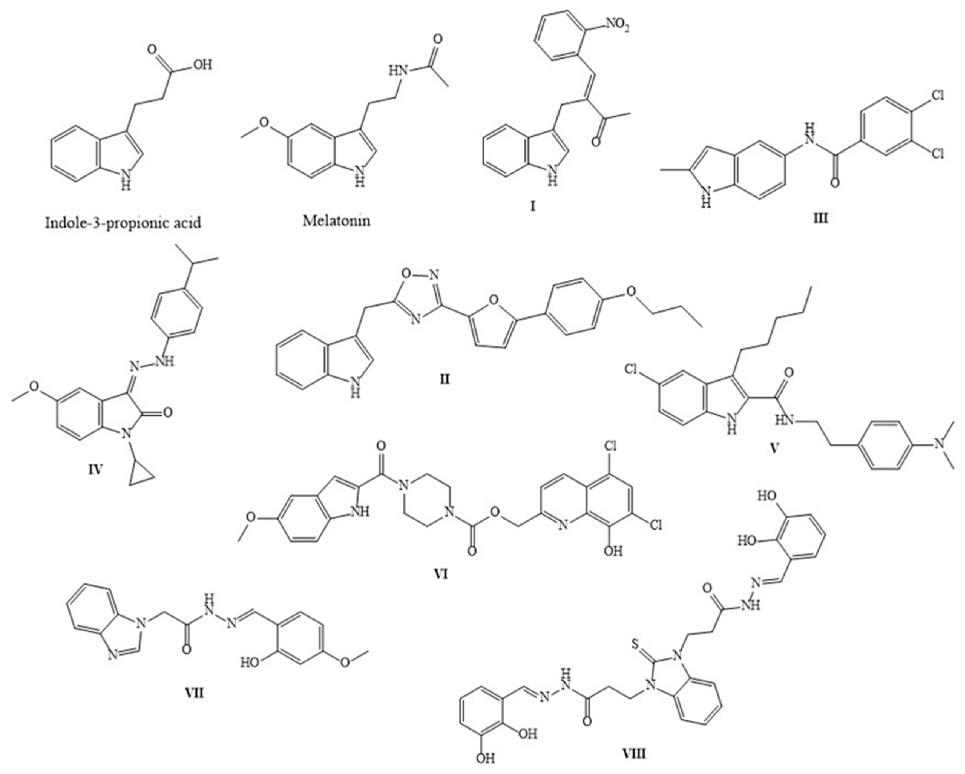 Antioxidants 12 00977 sch001