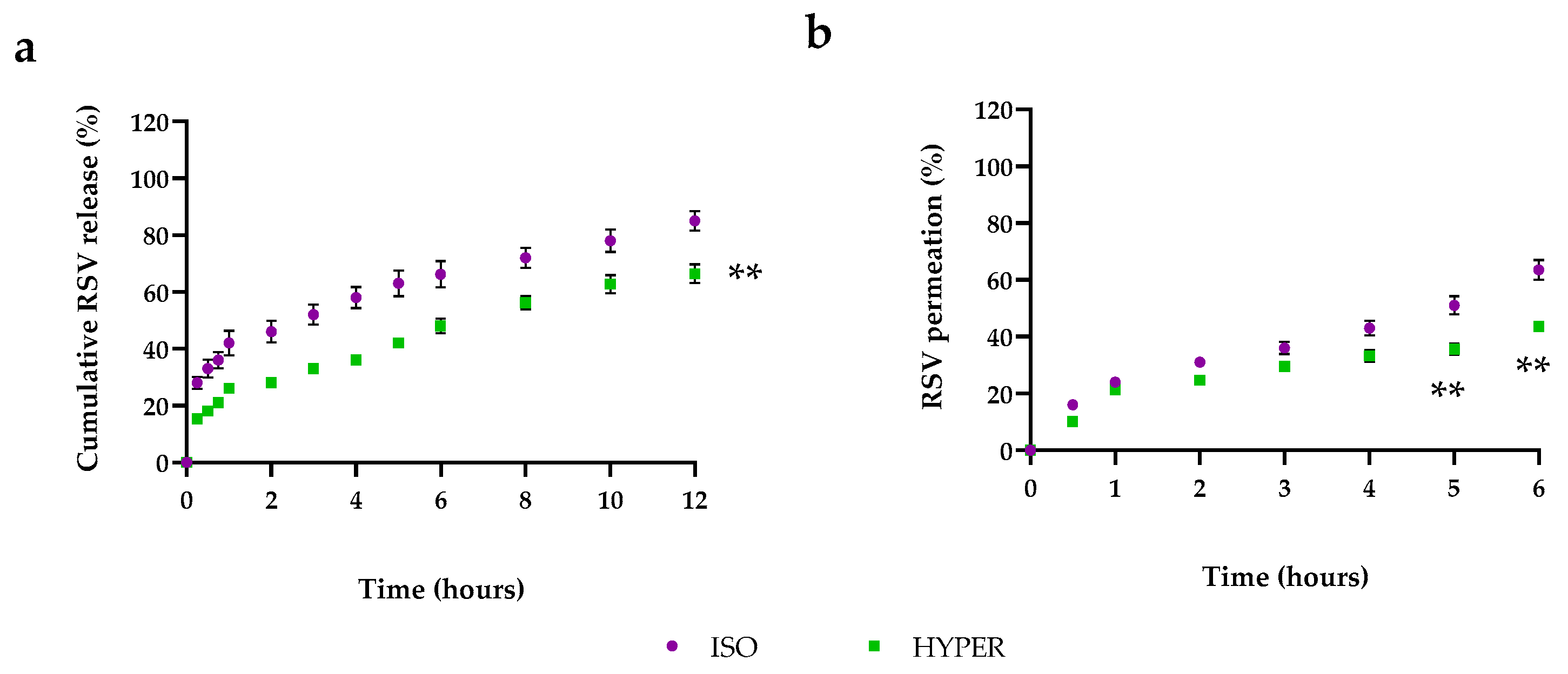 Antioxidants 12 00993 g003