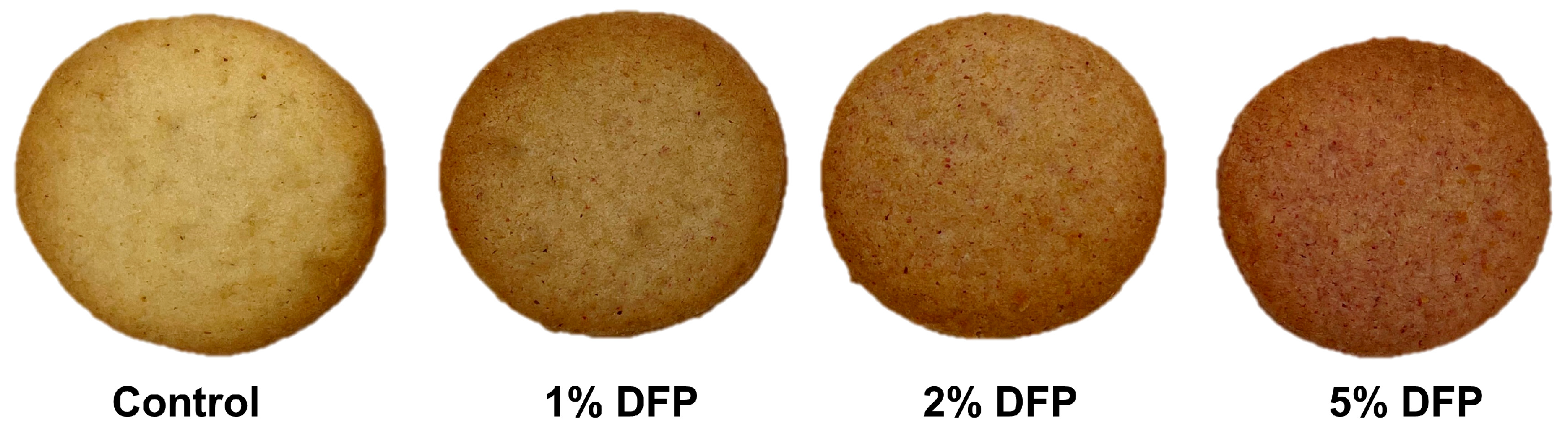 Antioxidants 12 01002 g001 Antioxidants 12 01002 g001