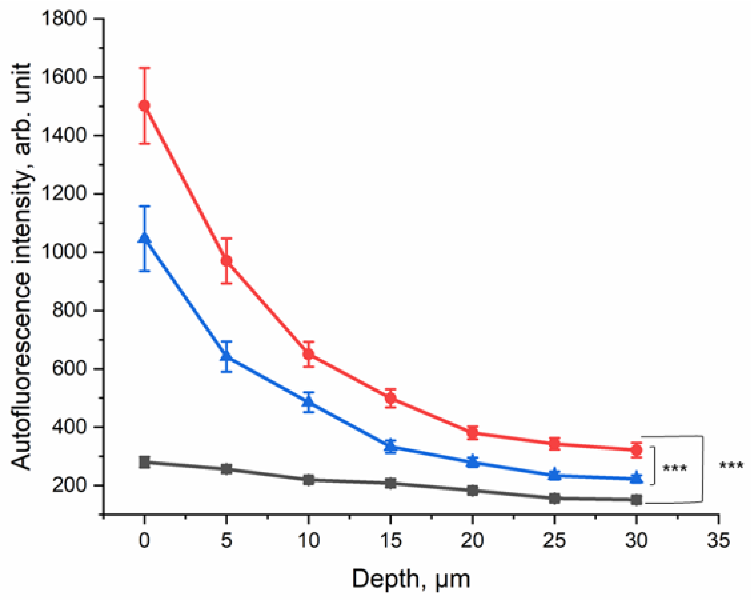 Antioxidants 12 01011 g005