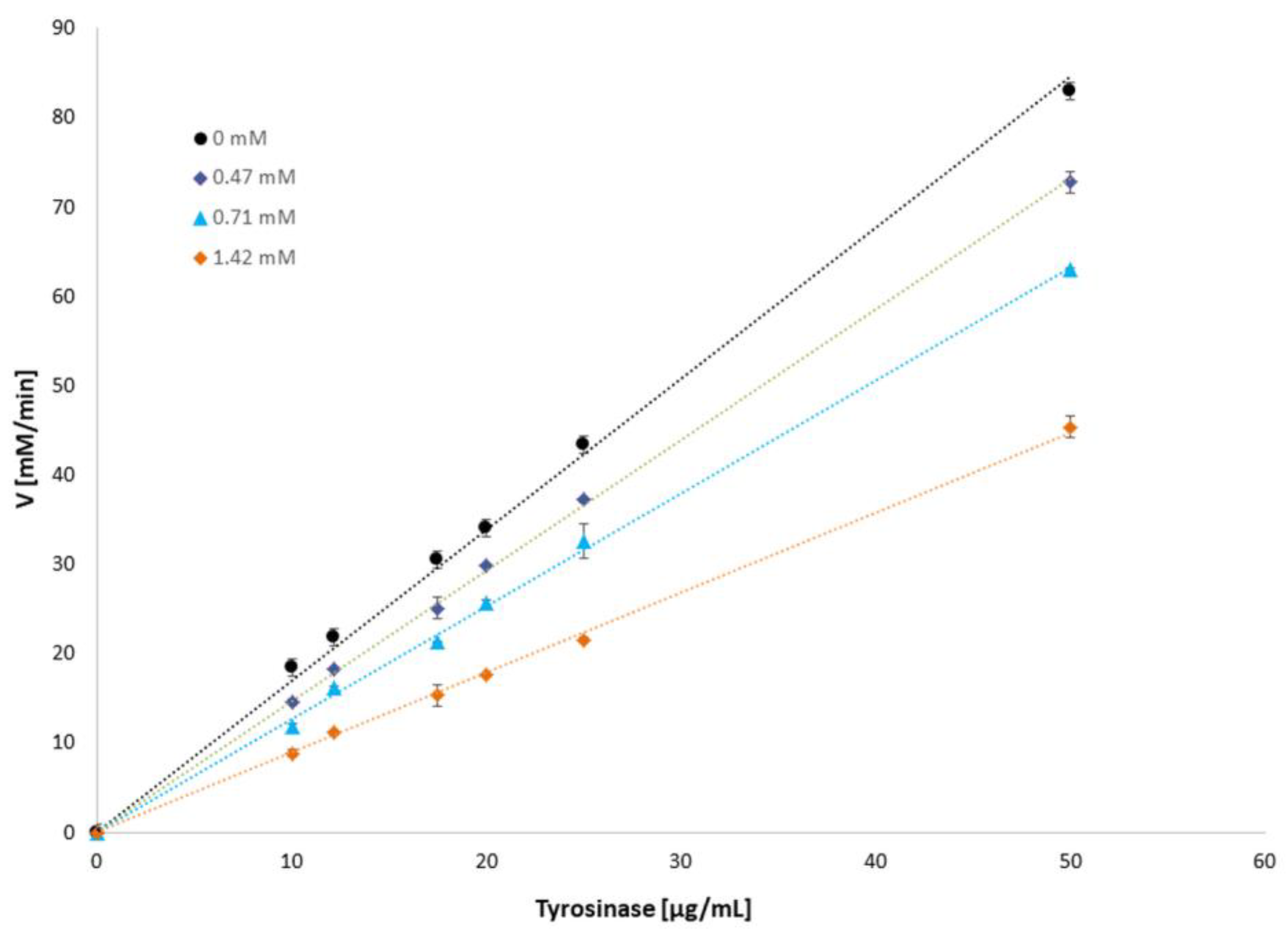 Antioxidants 12 01016 g004