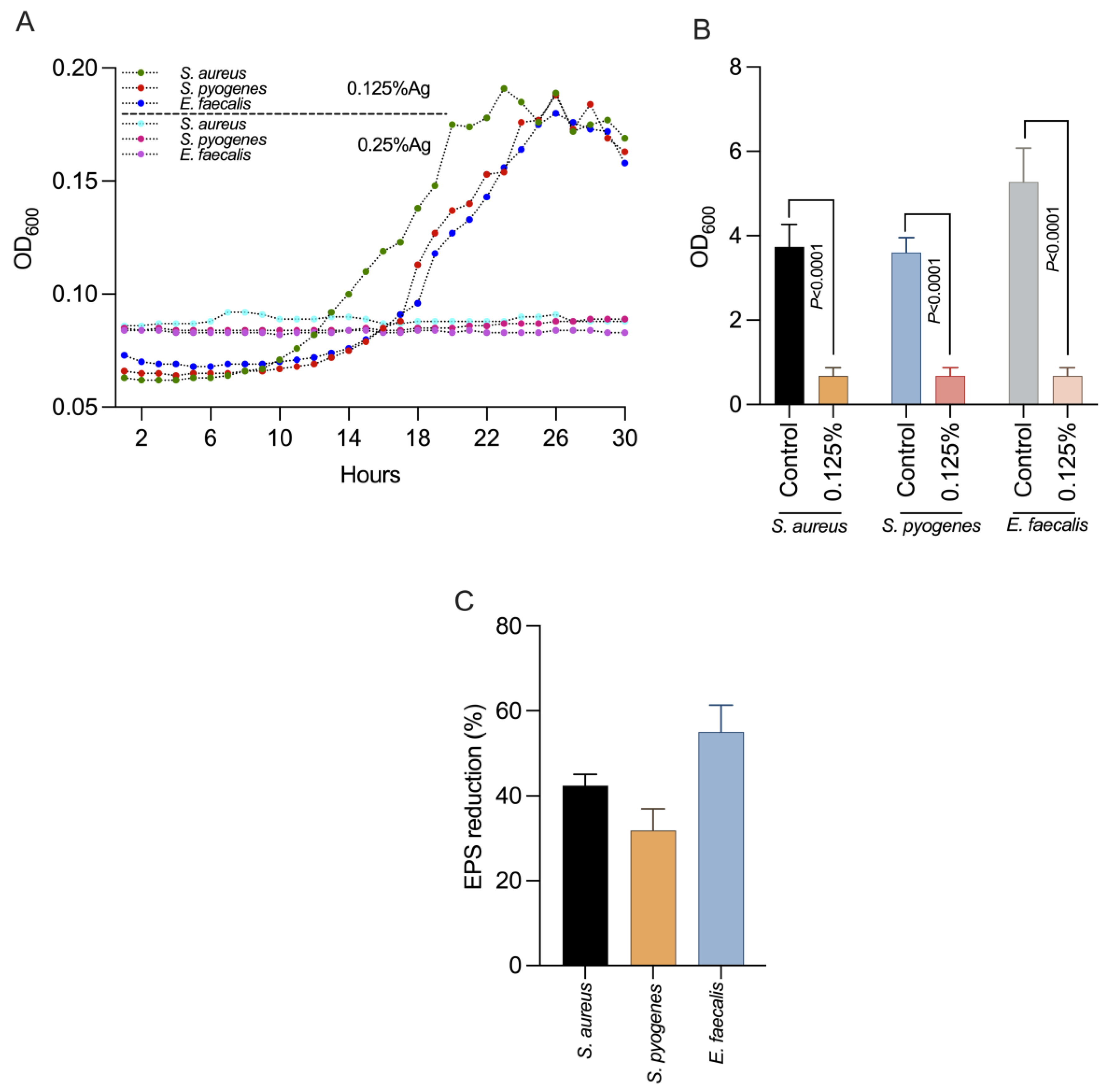 Antioxidants 12 01017 g001
