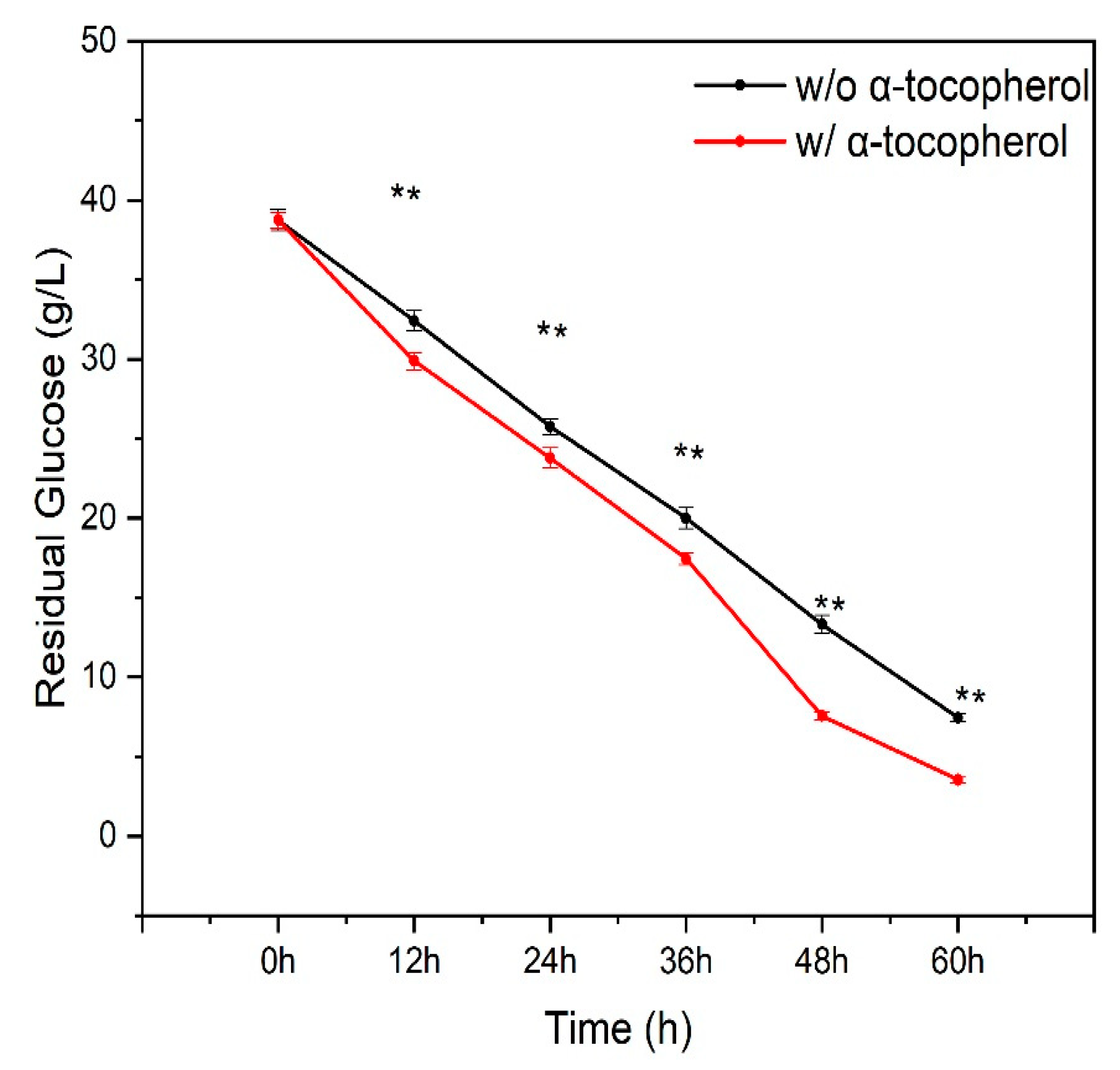 Antioxidants 12 01034 g001