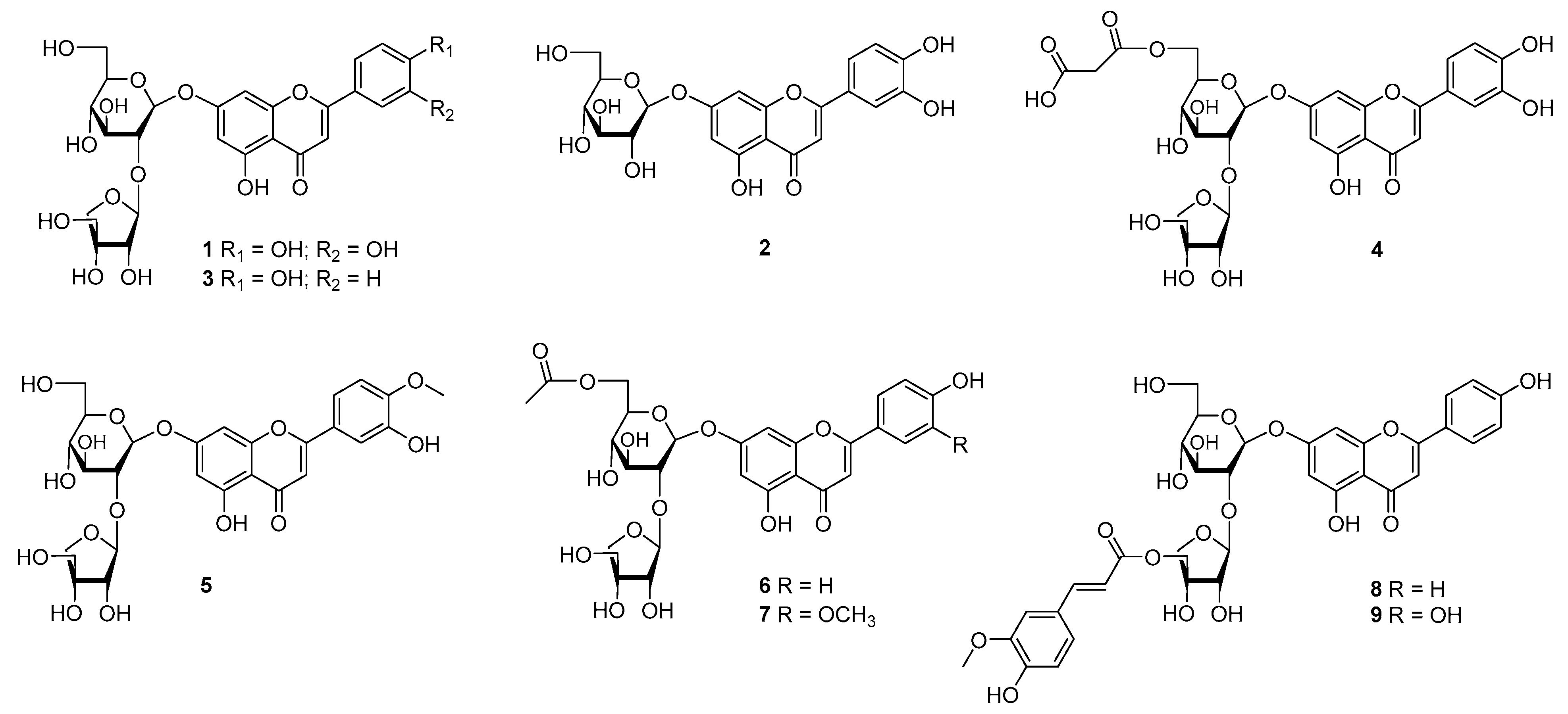 Antioxidants 12 01044 g002