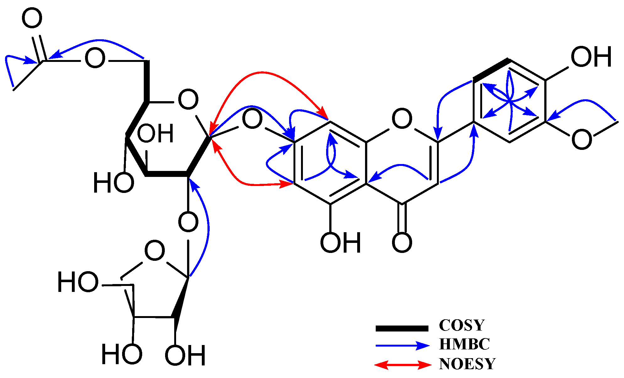 Antioxidants 12 01044 g004