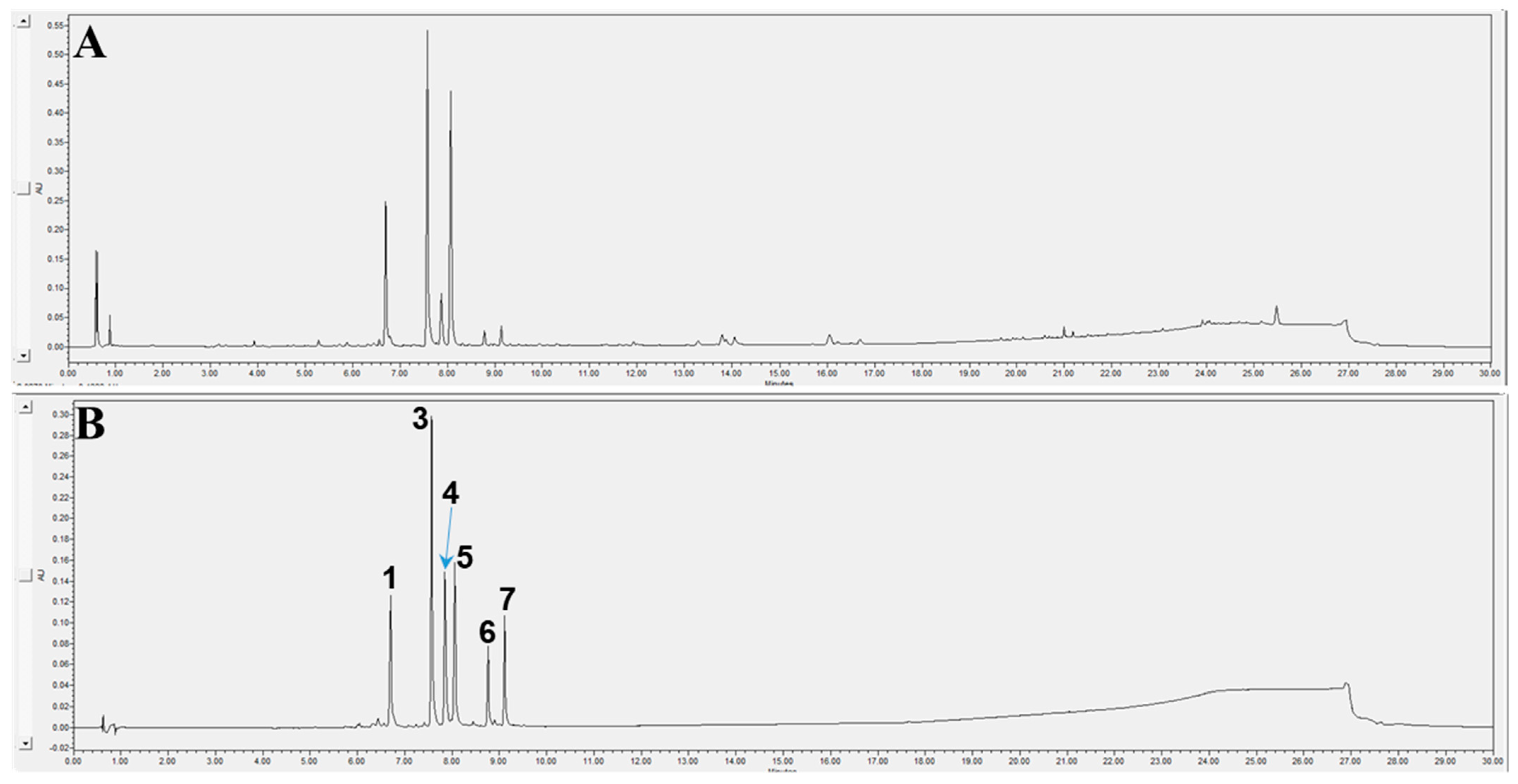 Antioxidants 12 01044 g009