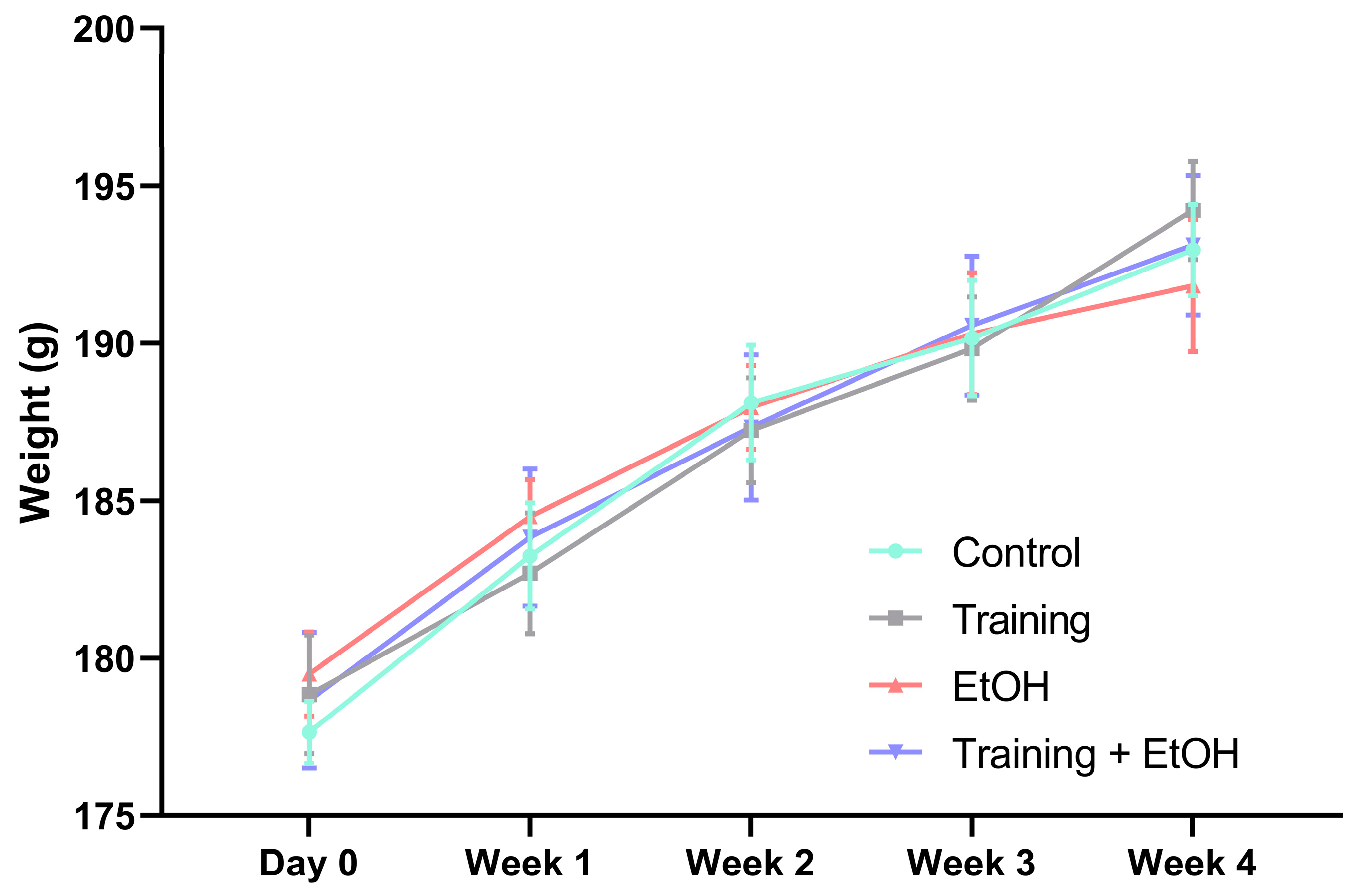 Antioxidants 12 01051 g002