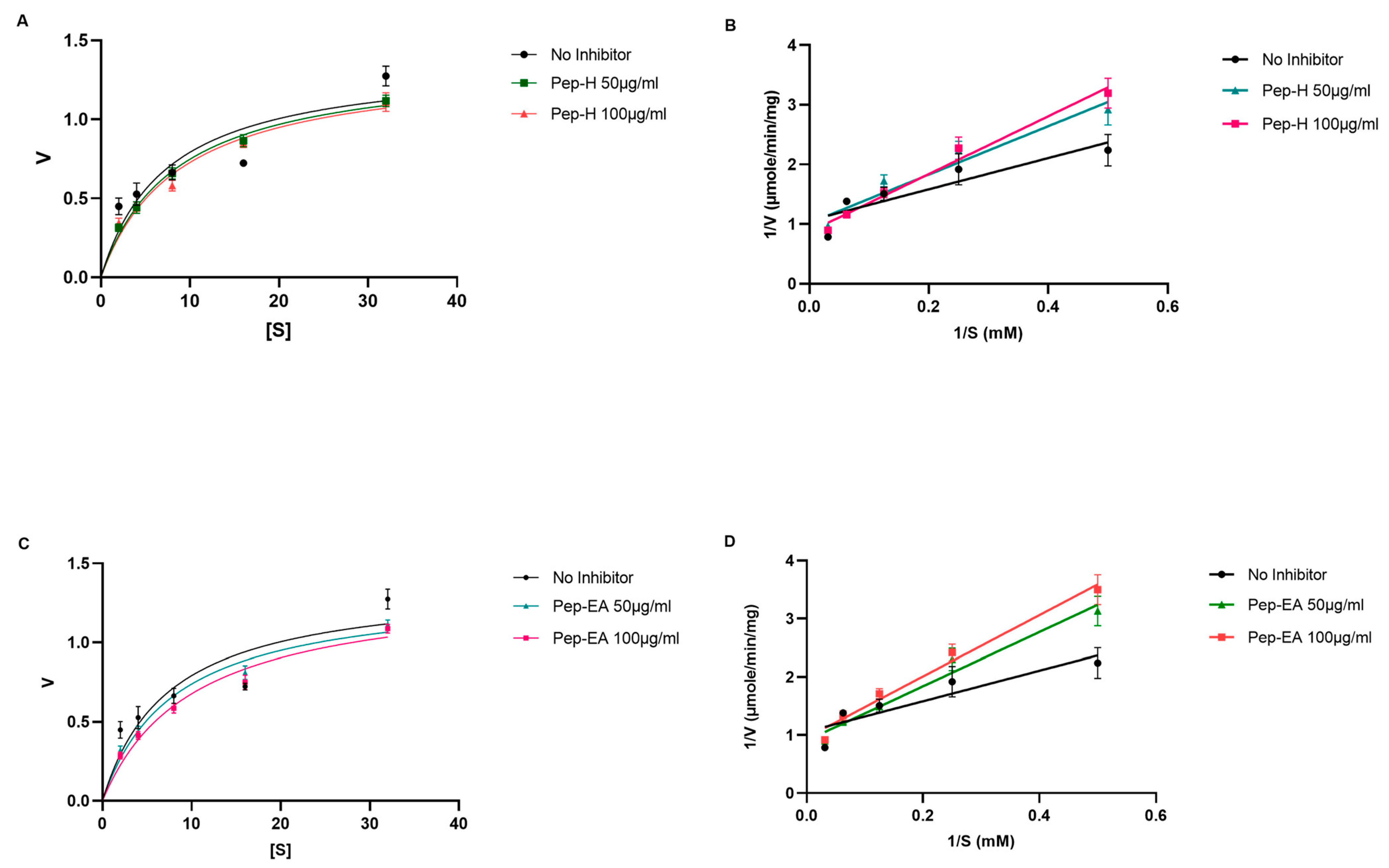 Antioxidants 12 01089 g004 Antioxidants 12 01089 g004