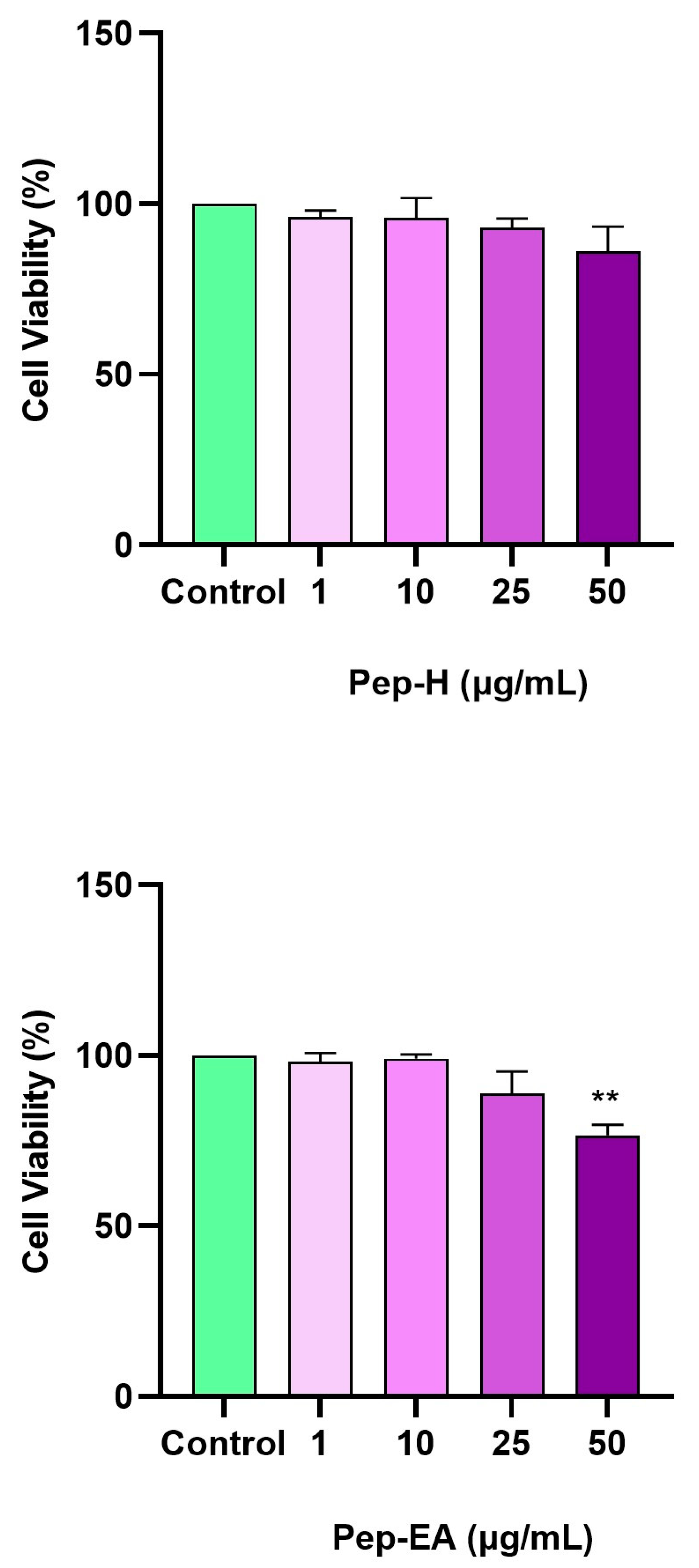 Antioxidants 12 01089 g006 Antioxidants 12 01089 g006