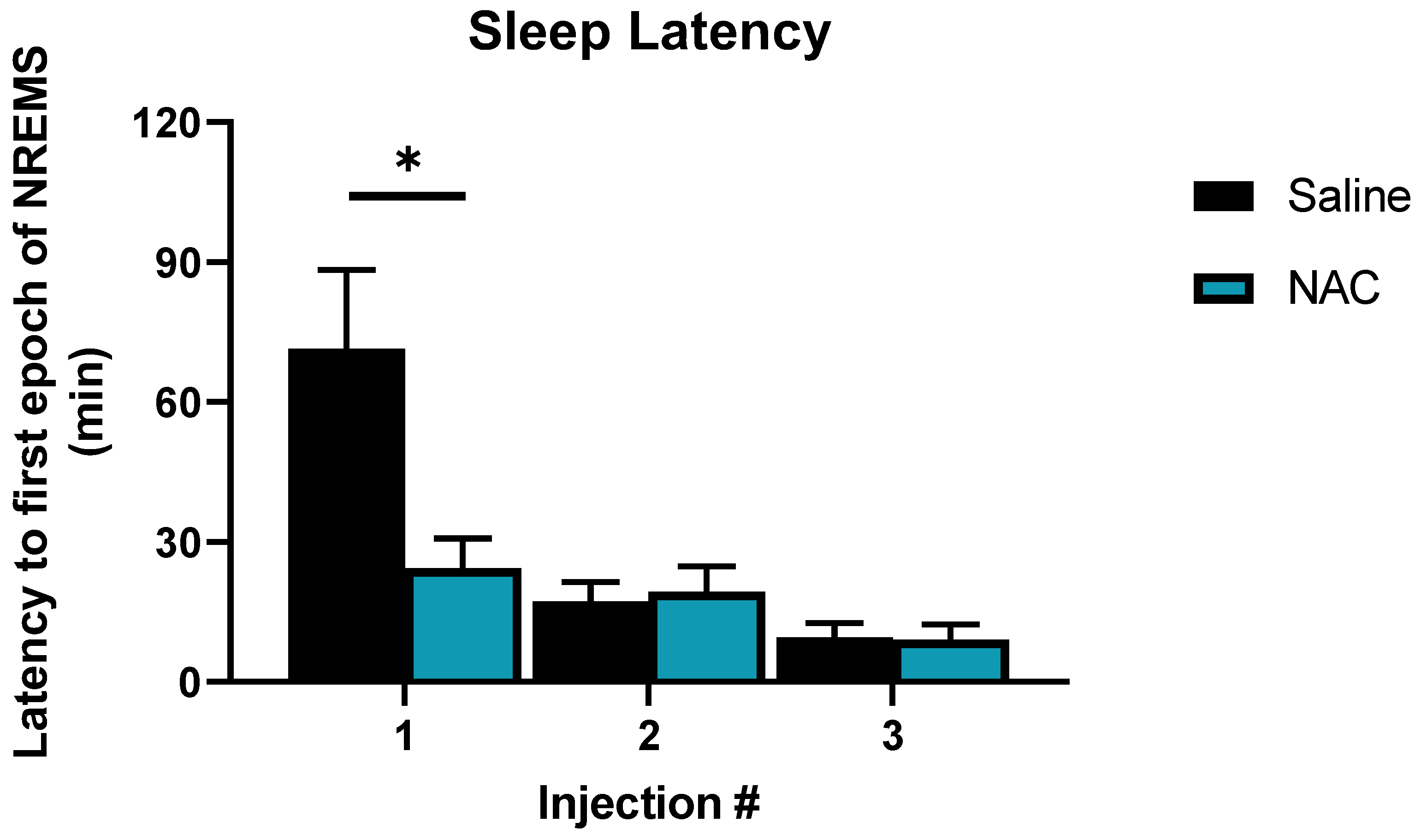 Antioxidants 12 01124 g004