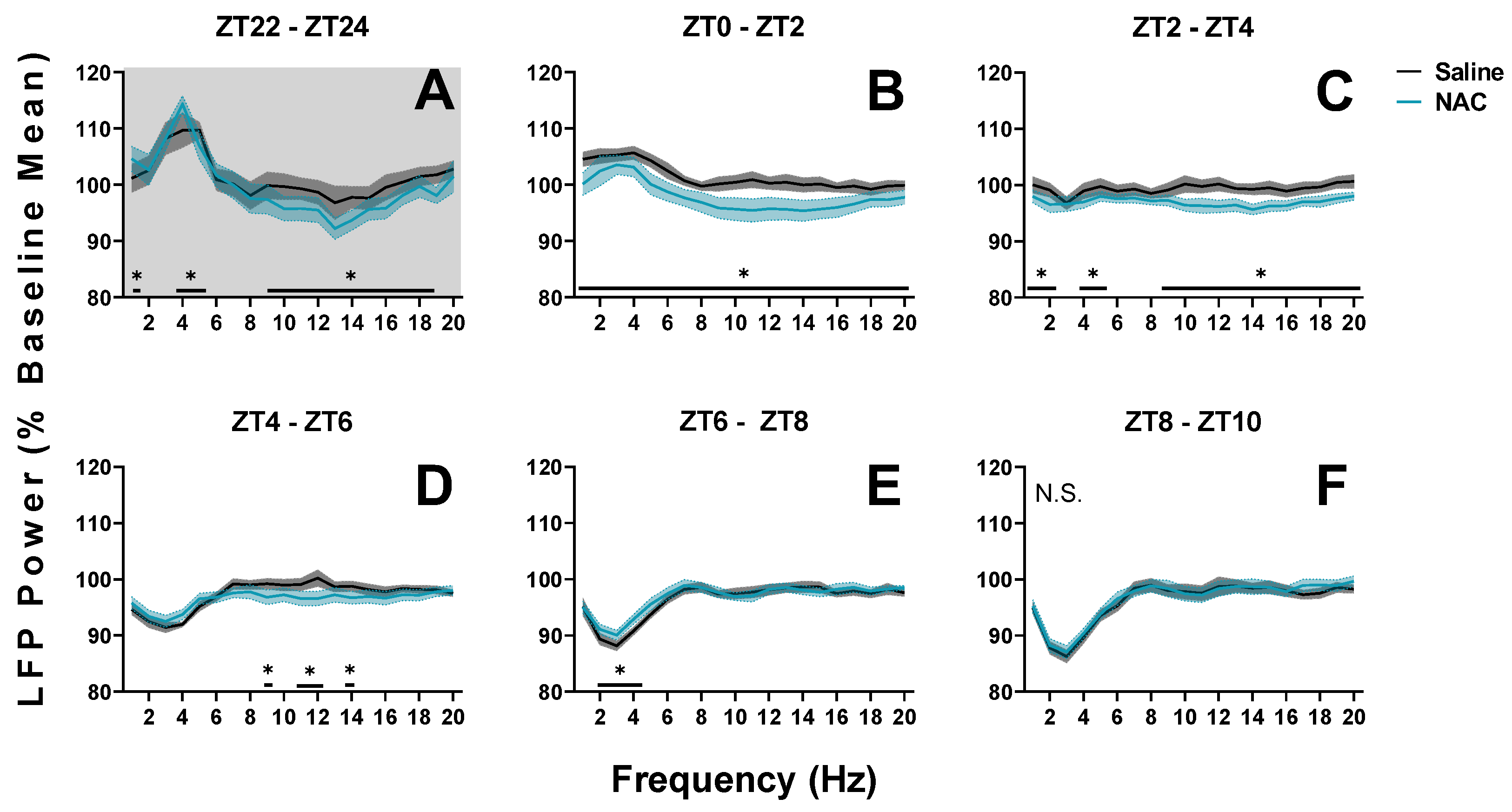 Antioxidants 12 01124 g005