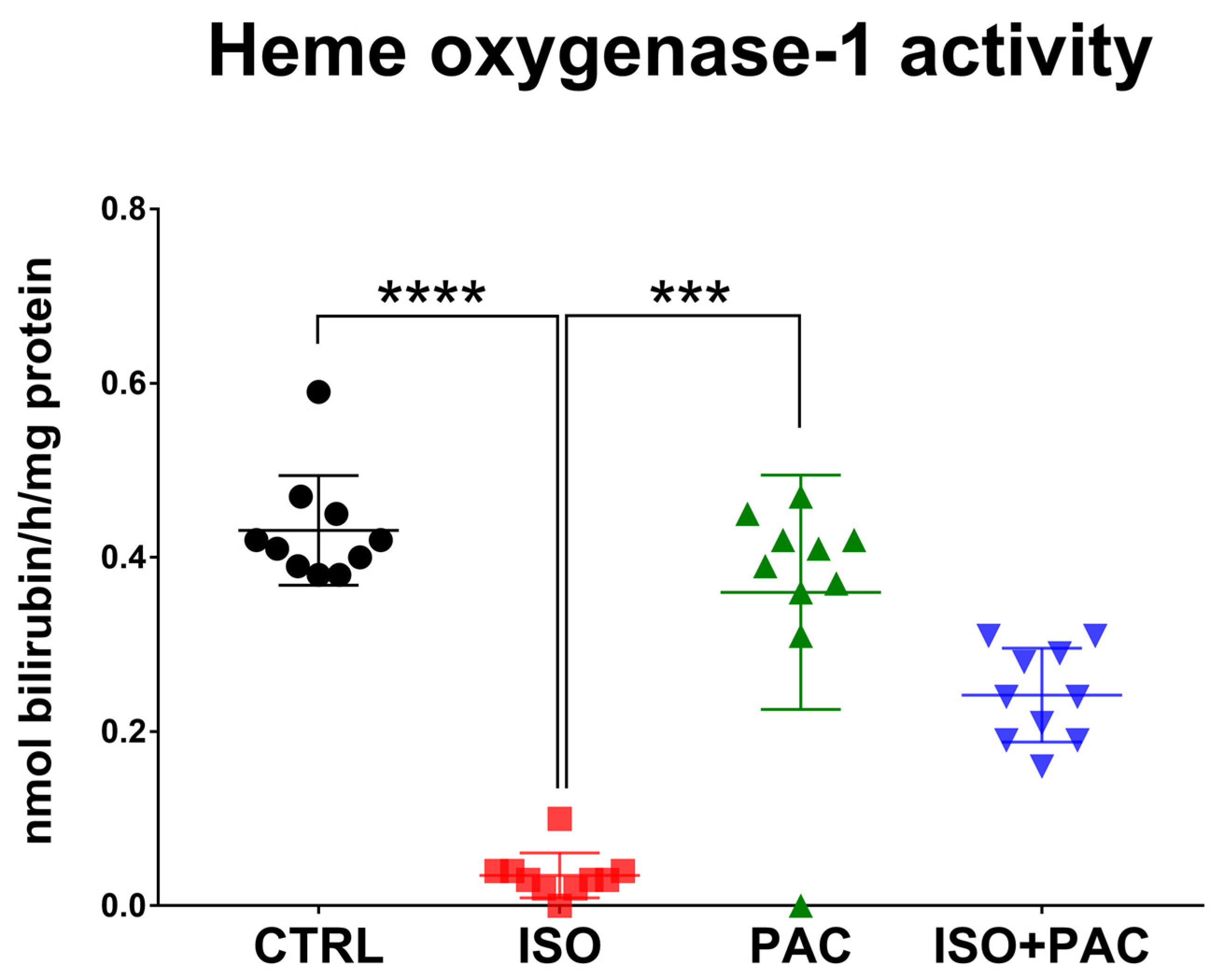 Antioxidants 12 01129 g003