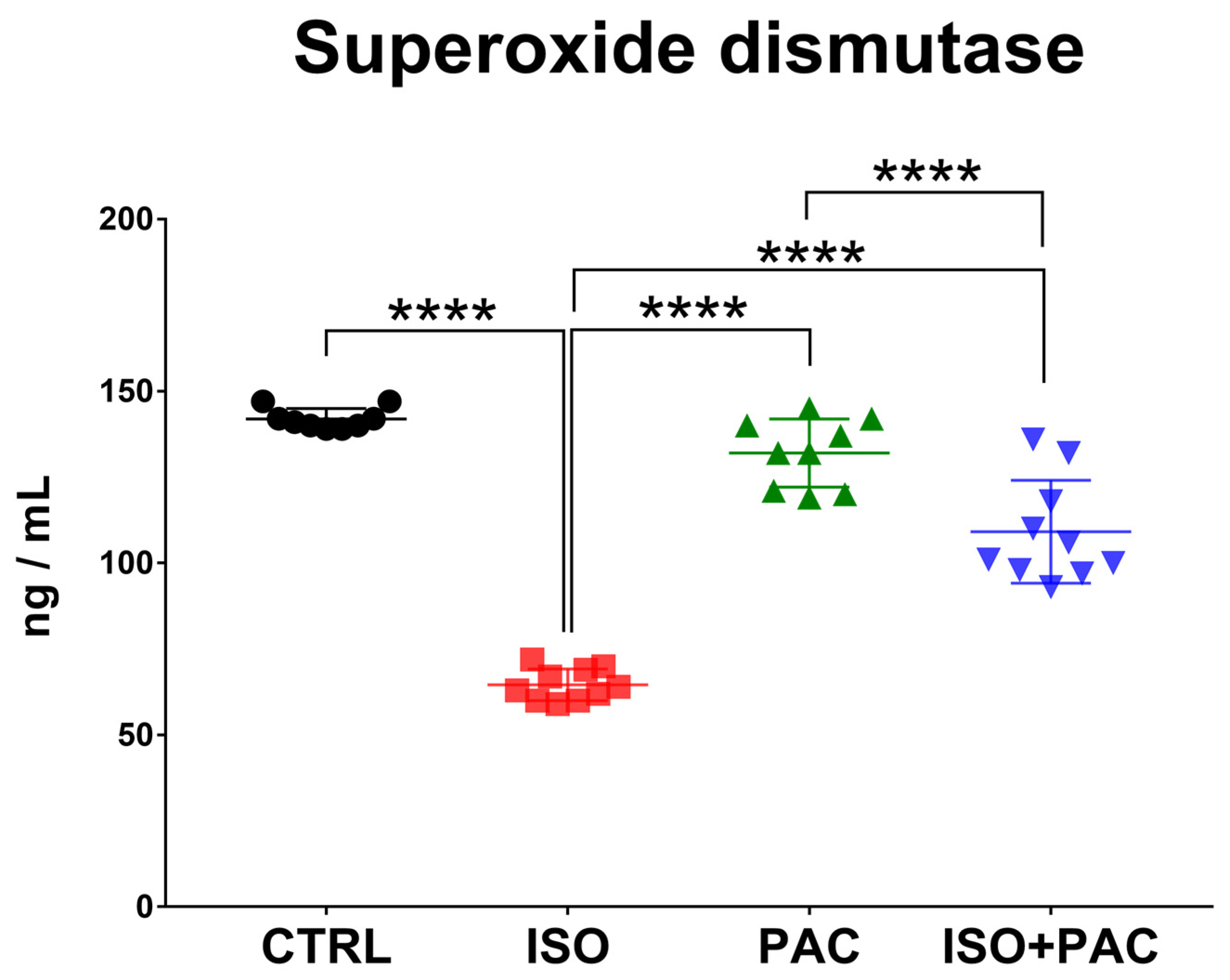 Antioxidants 12 01129 g004