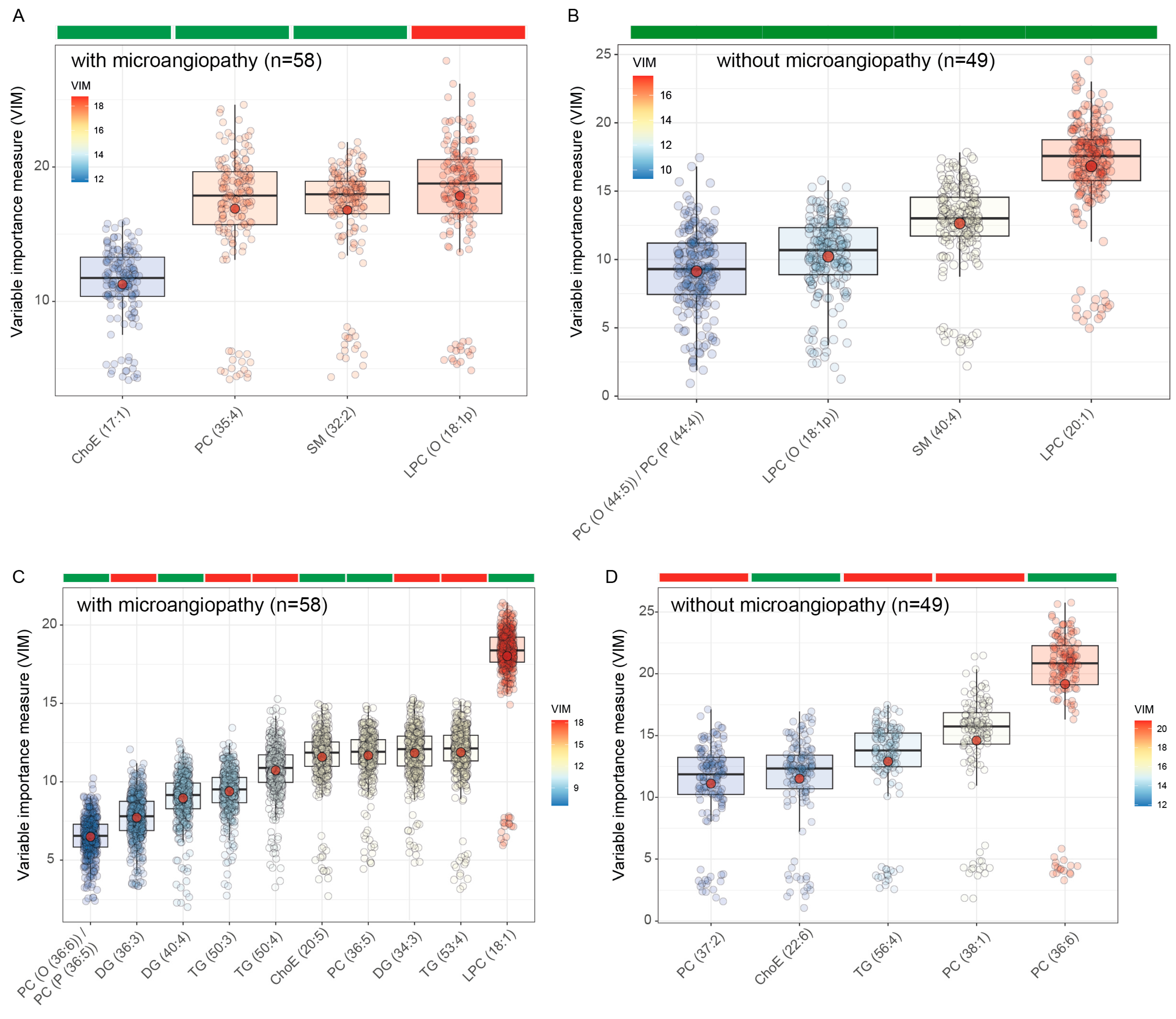 Antioxidants 12 01132 g003