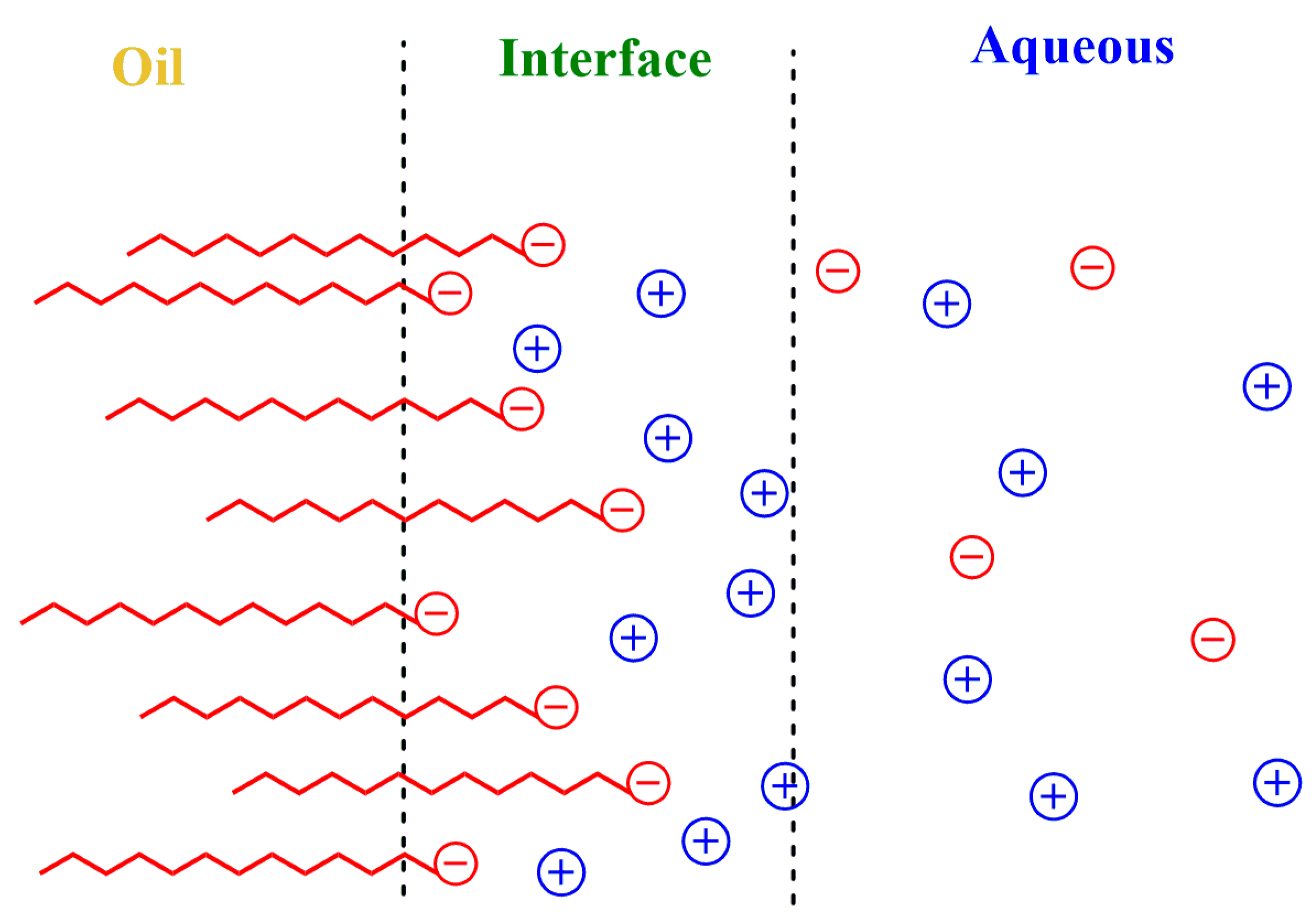Antioxidants 12 01158 g001