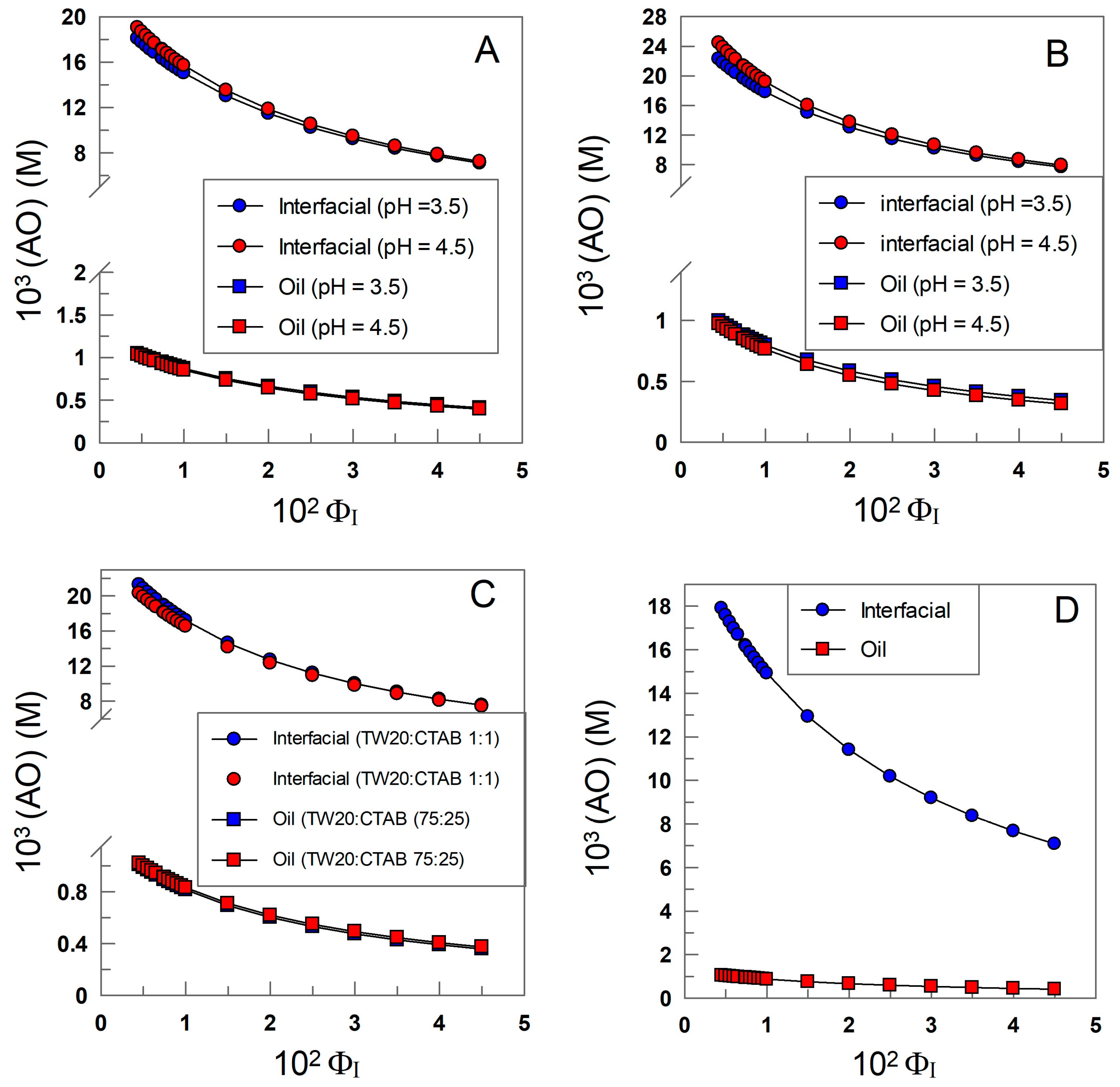 Antioxidants 12 01158 g009