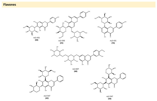 Antioxidants 12 01161 g0a4