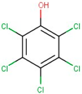Antioxidants 12 01167 i022 Antioxidants 12 01167 i022