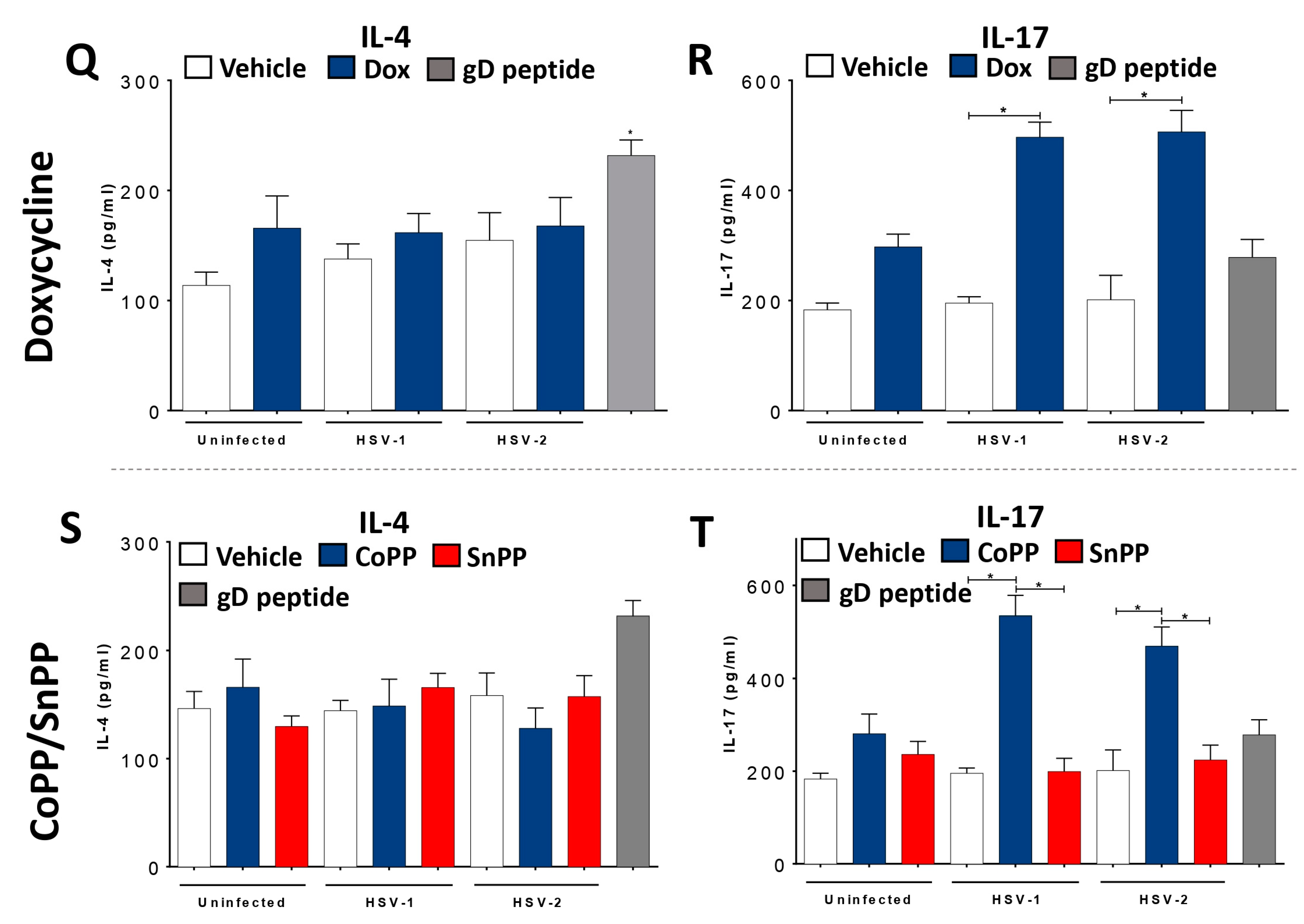 Antioxidants 12 01170 g003c