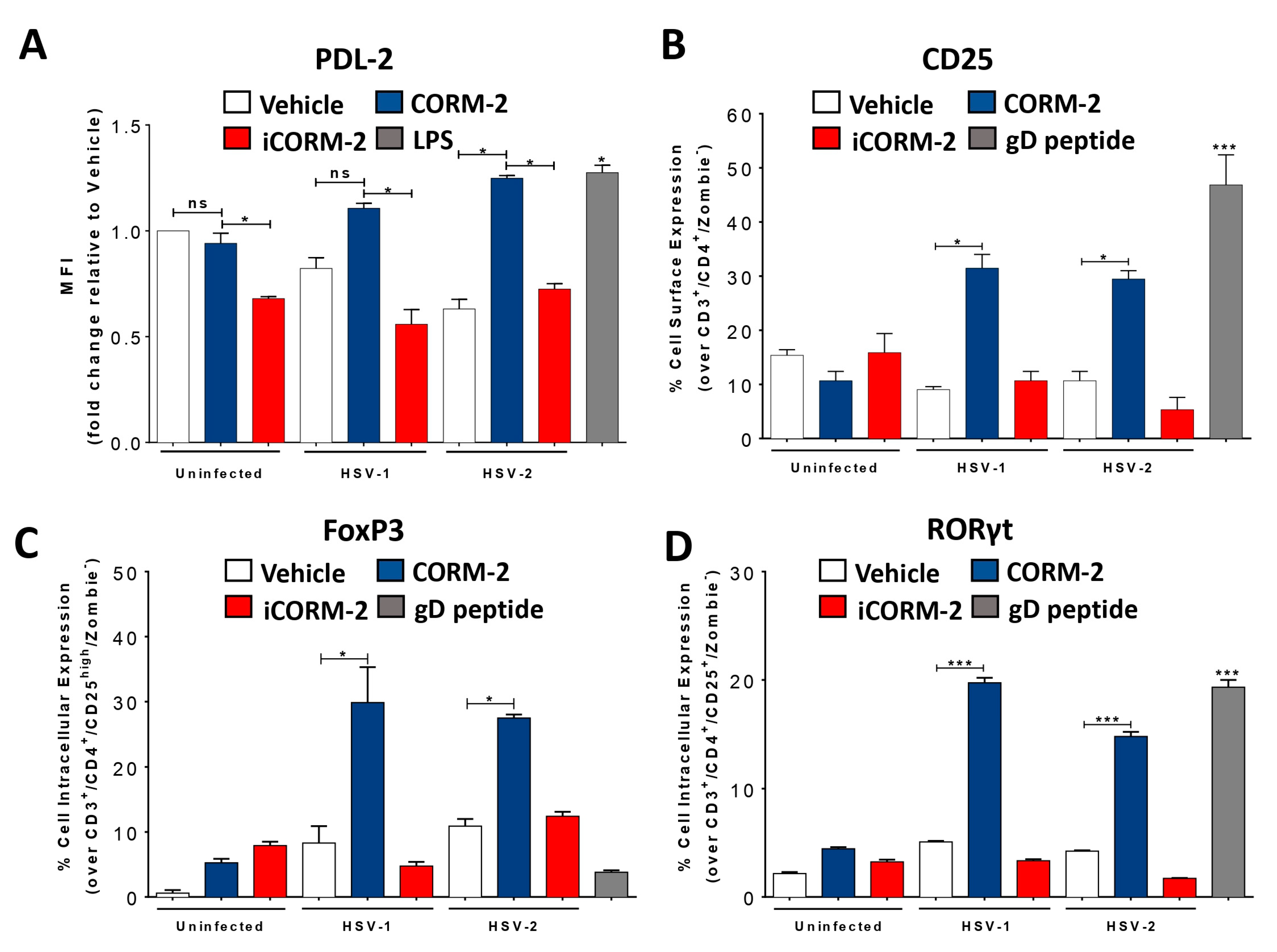 Antioxidants 12 01170 g004