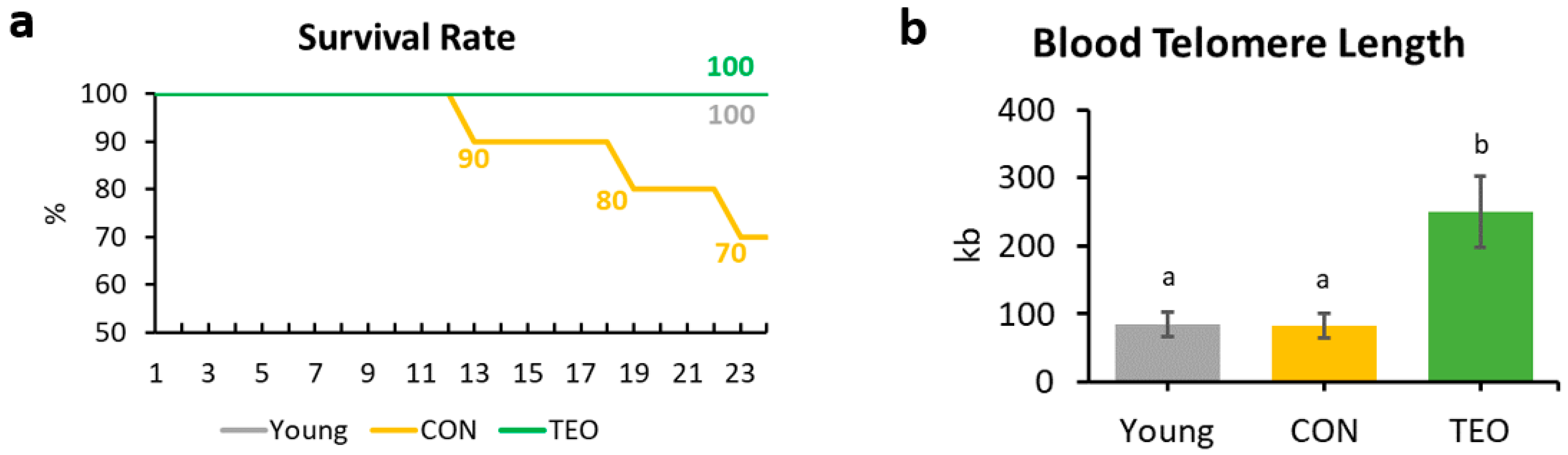 Antioxidants 12 01178 g002