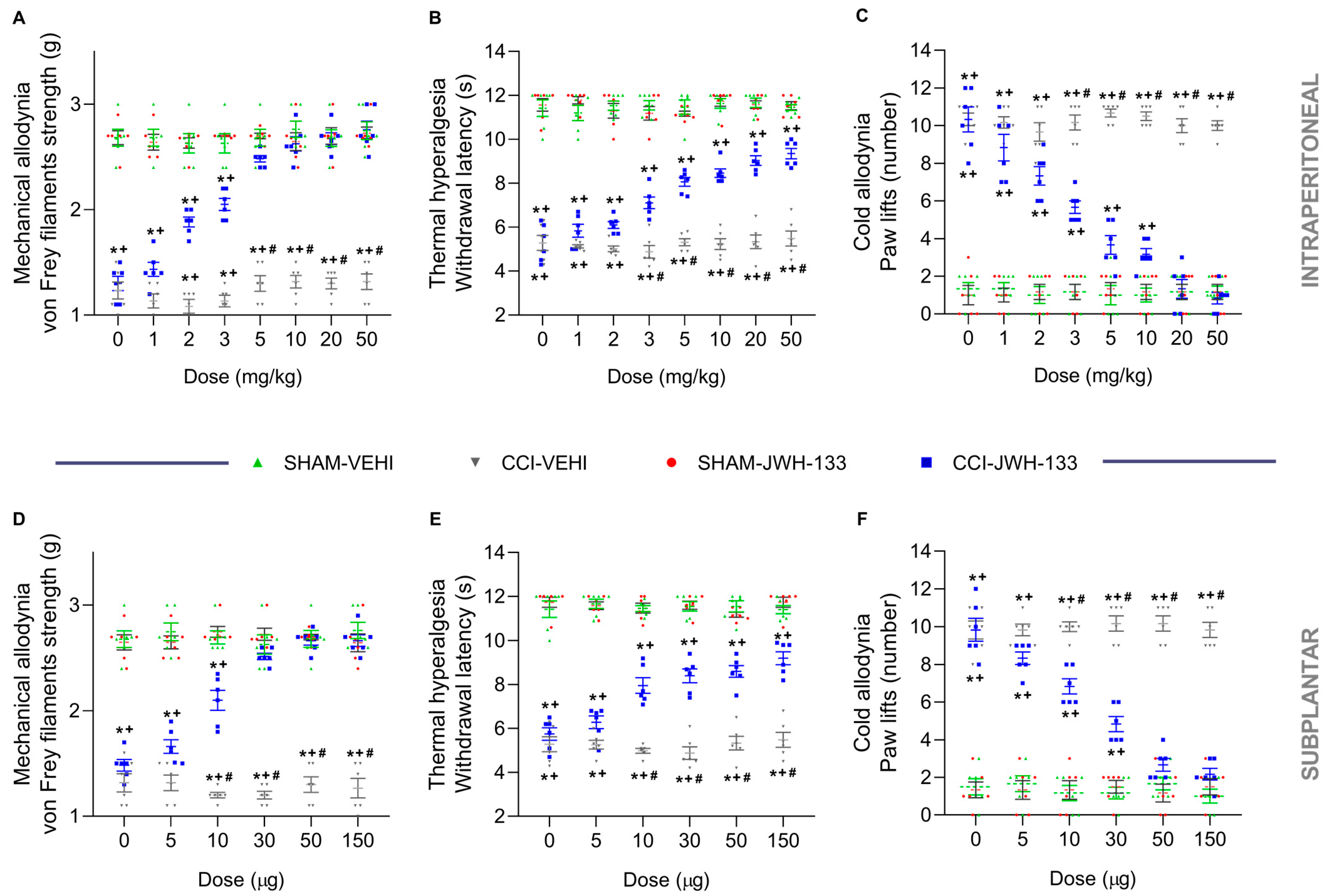 Antioxidants 12 01179 g001