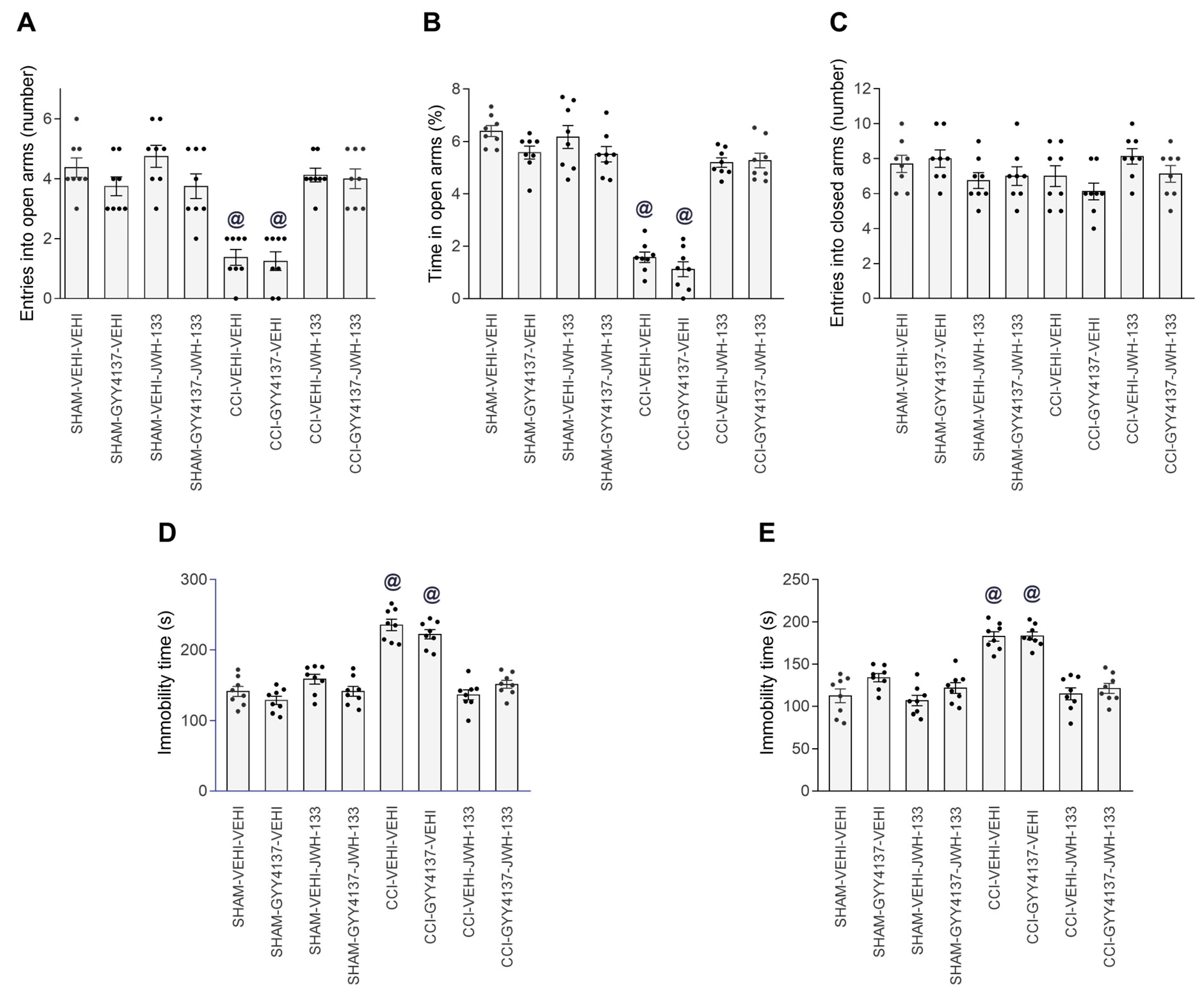 Antioxidants 12 01179 g005