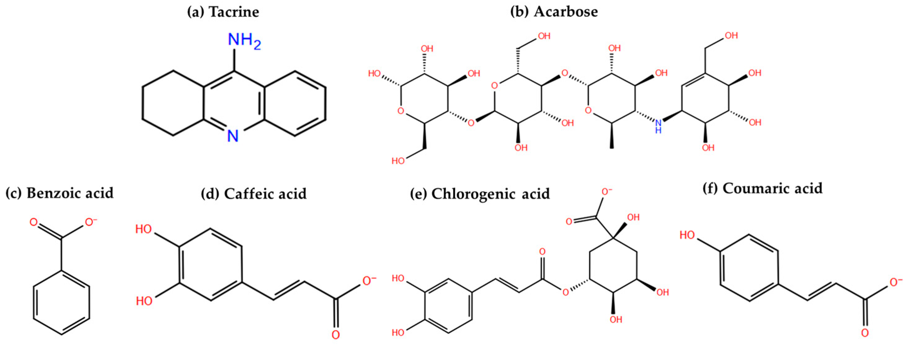 Antioxidants 12 01184 g003