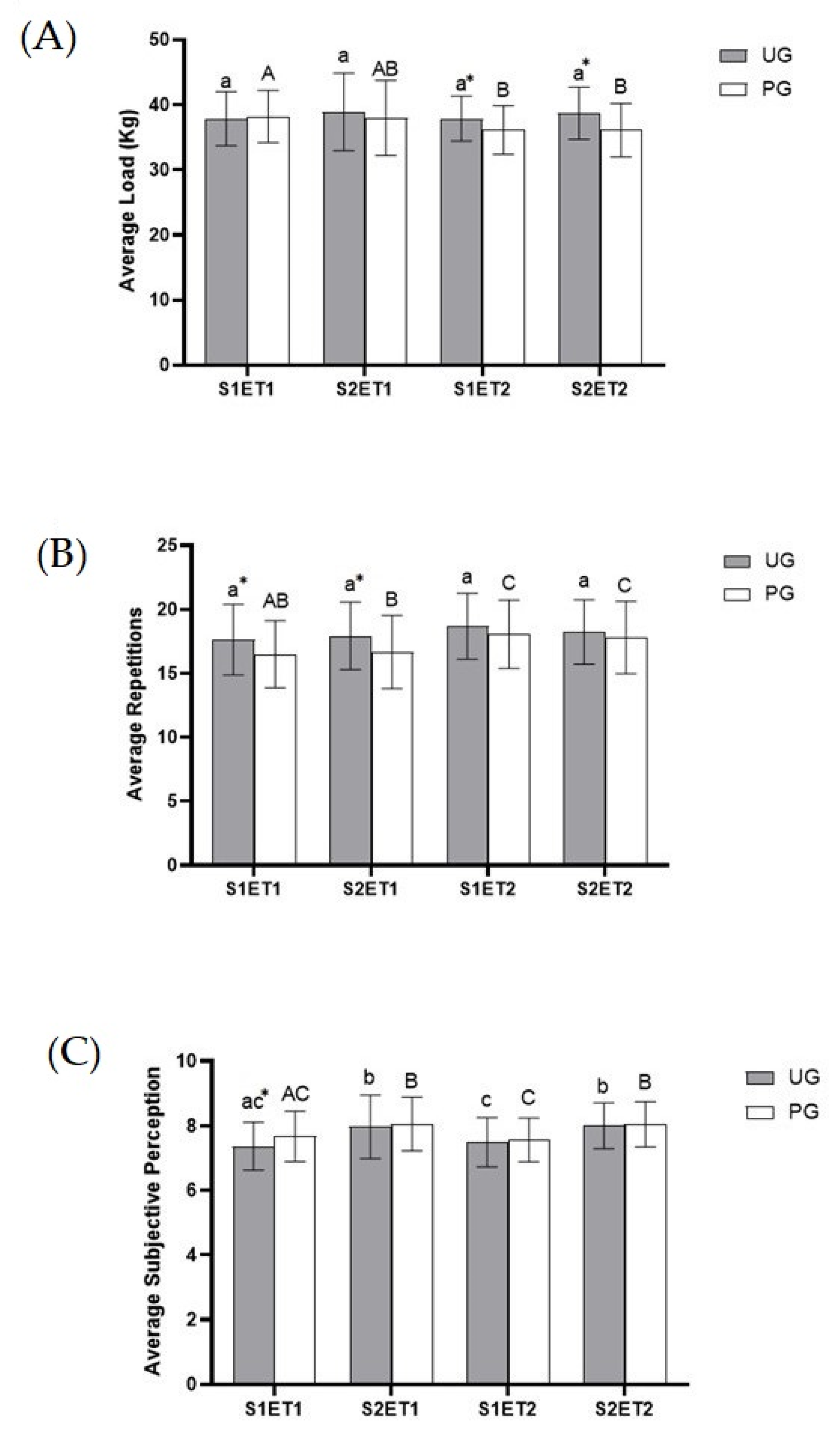 Antioxidants 12 01193 g003