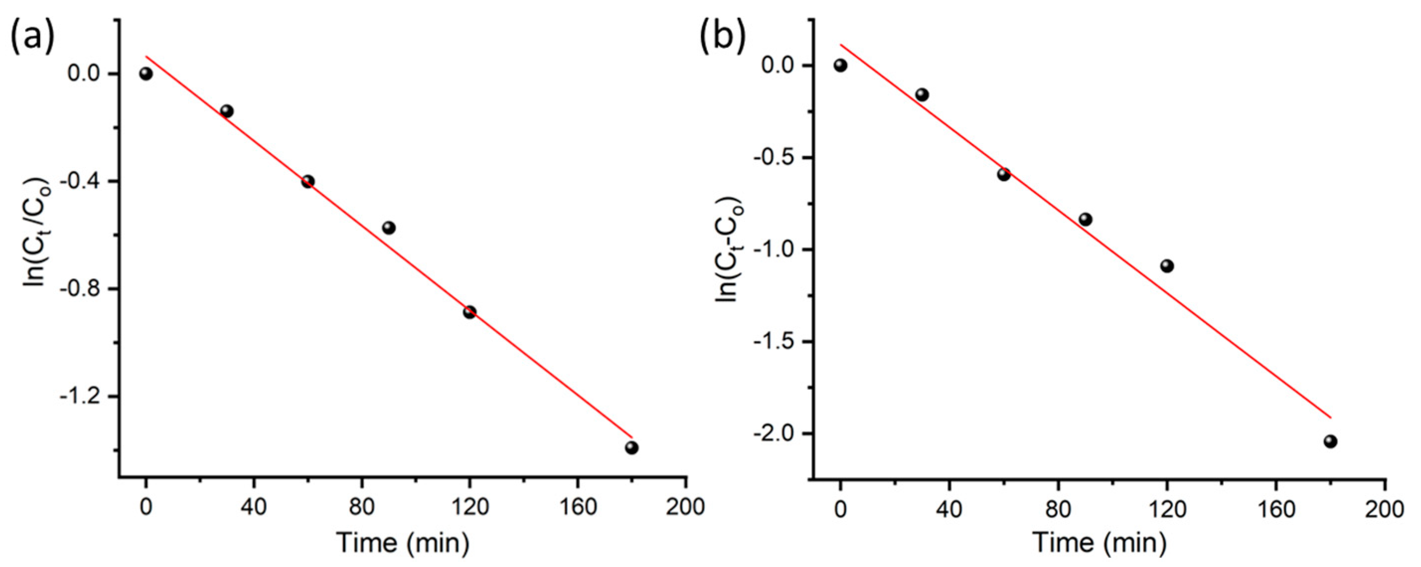 Antioxidants 12 01201 g008 Antioxidants 12 01201 g008