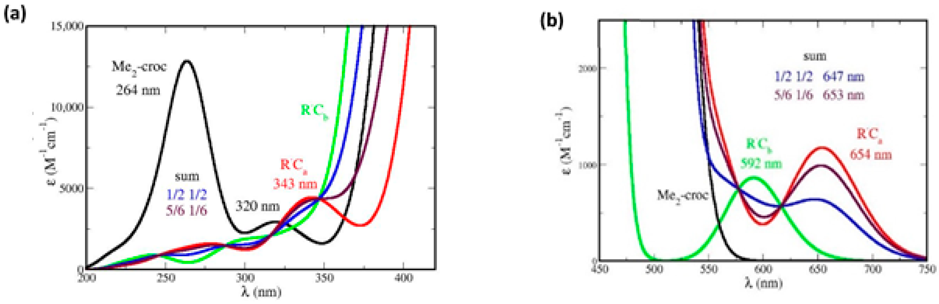 Antioxidants 12 01202 g012 Antioxidants 12 01202 g012