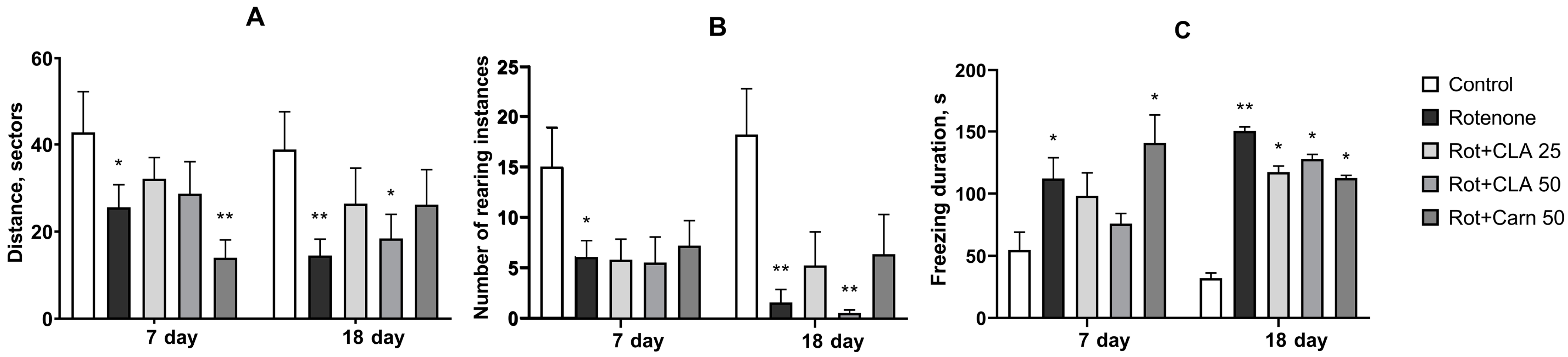 Antioxidants 12 01215 g002