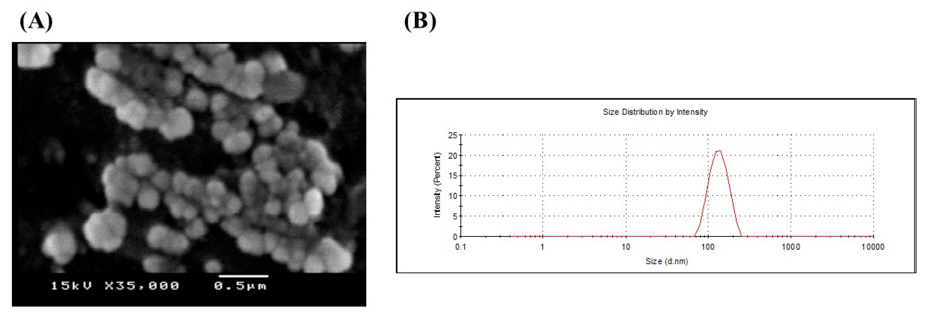 Antioxidants 12 01220 g001