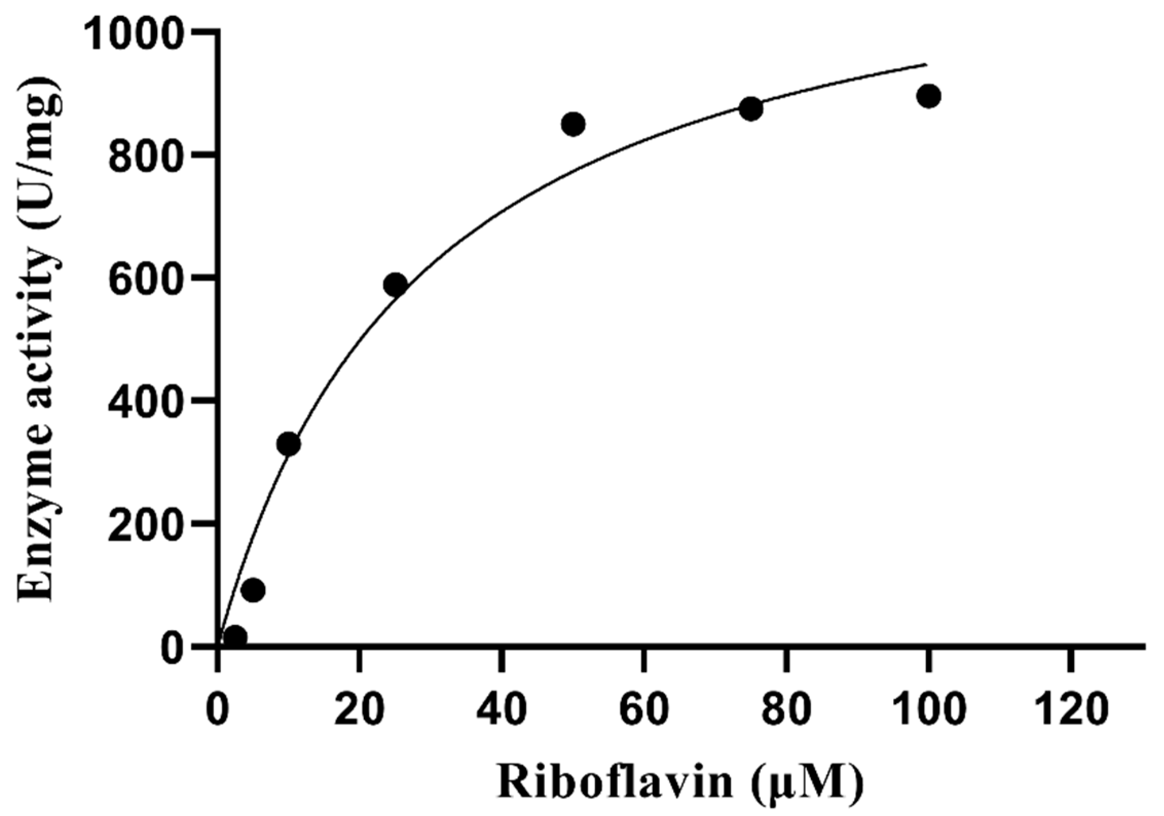 Antioxidants 12 01227 g011