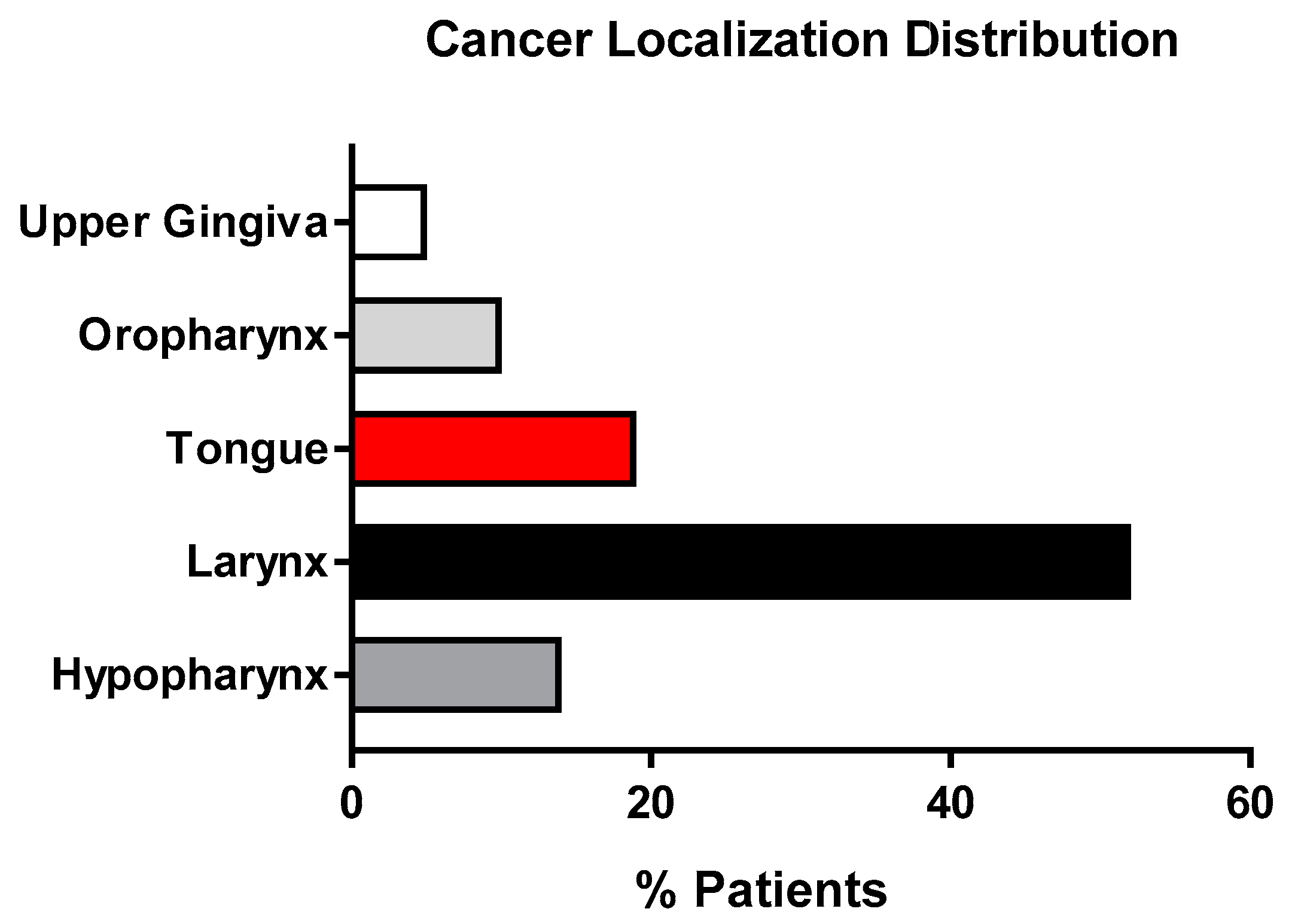 Antioxidants 12 01233 g004