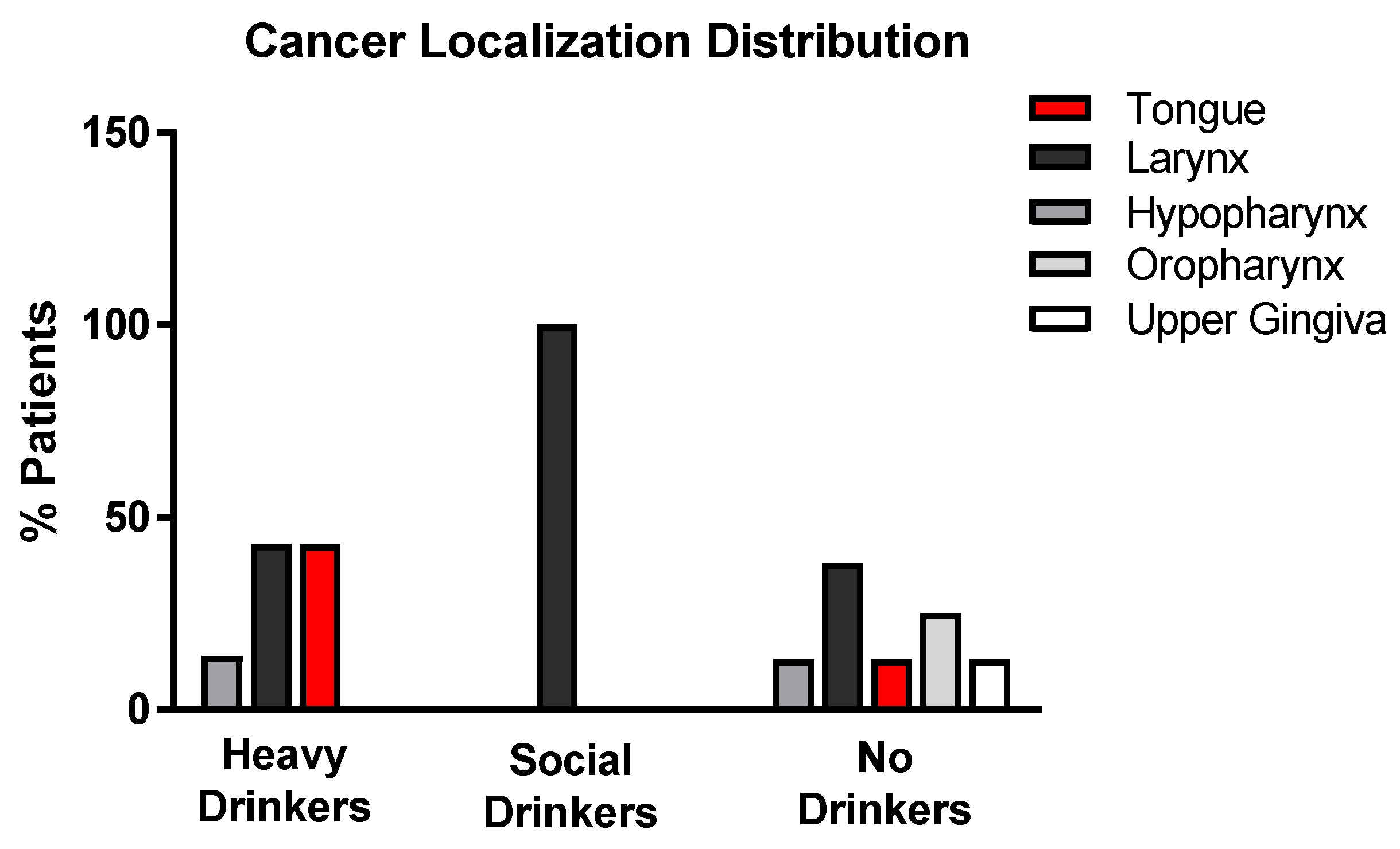 Antioxidants 12 01233 g005