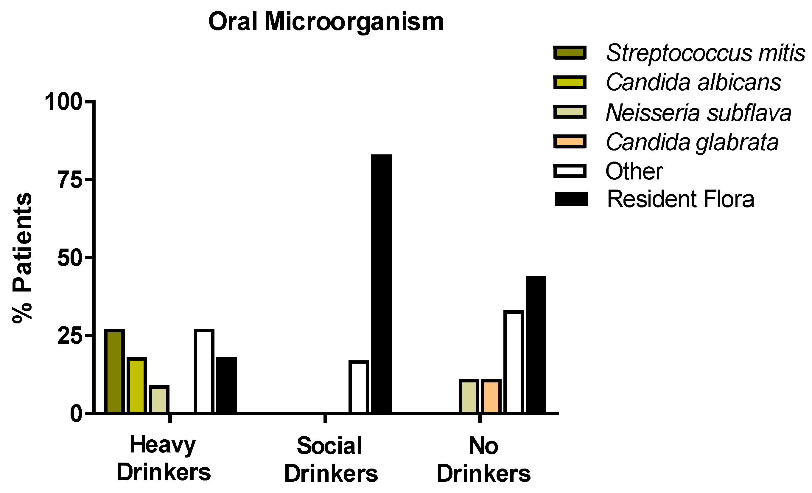 Antioxidants 12 01233 g006