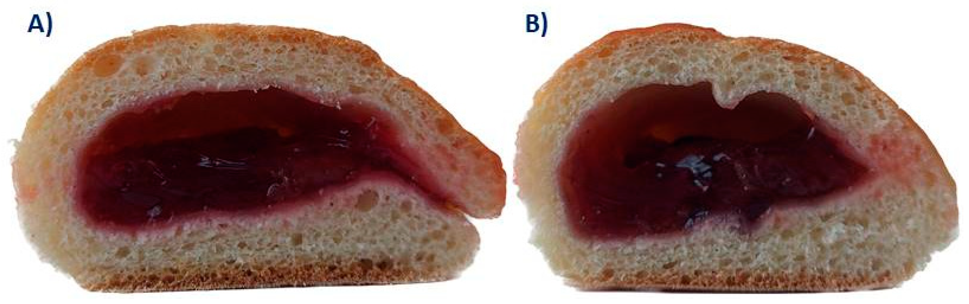 Antioxidants 12 01234 g001 Antioxidants 12 01234 g001