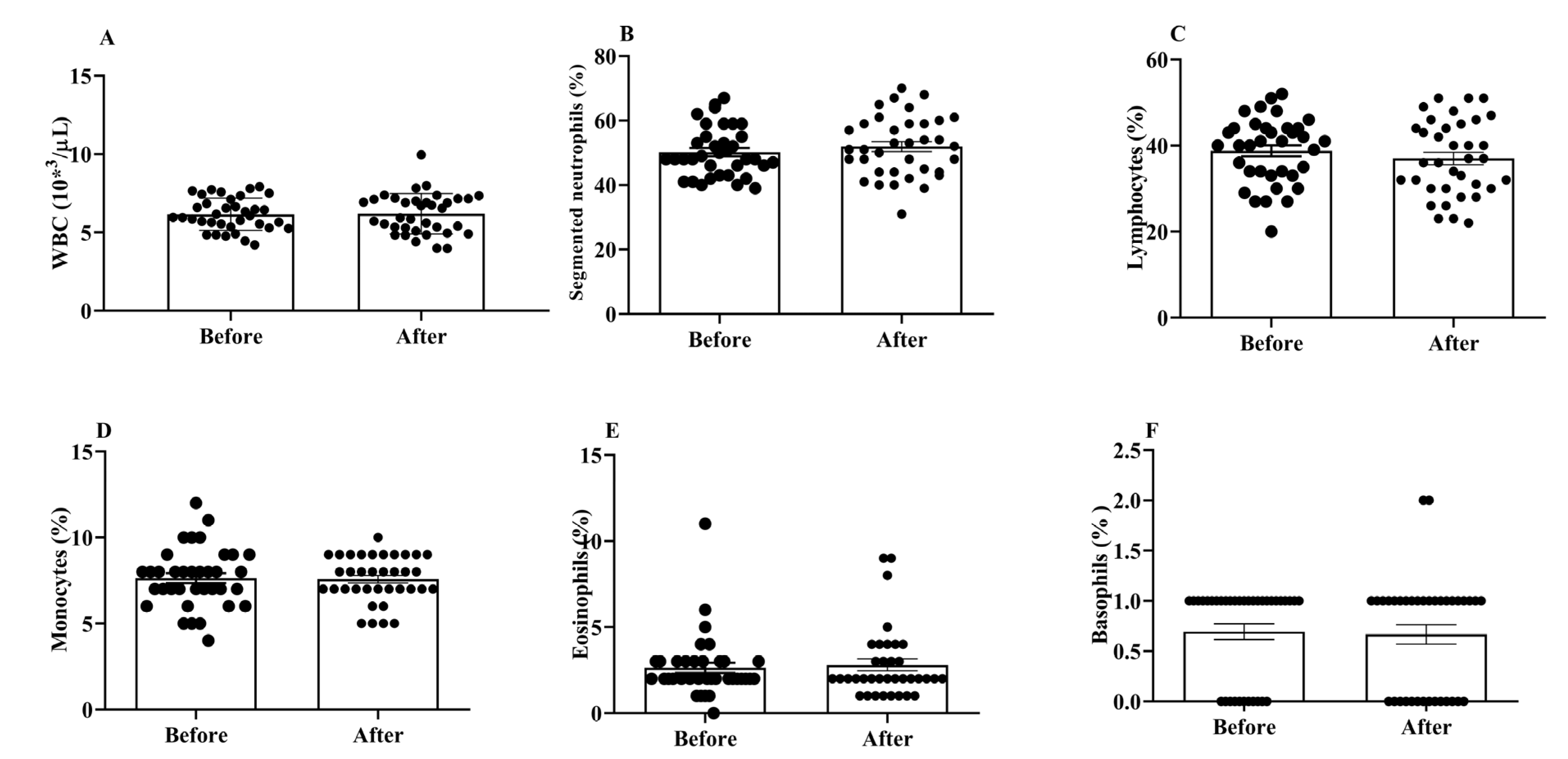 Antioxidants 12 01241 g002