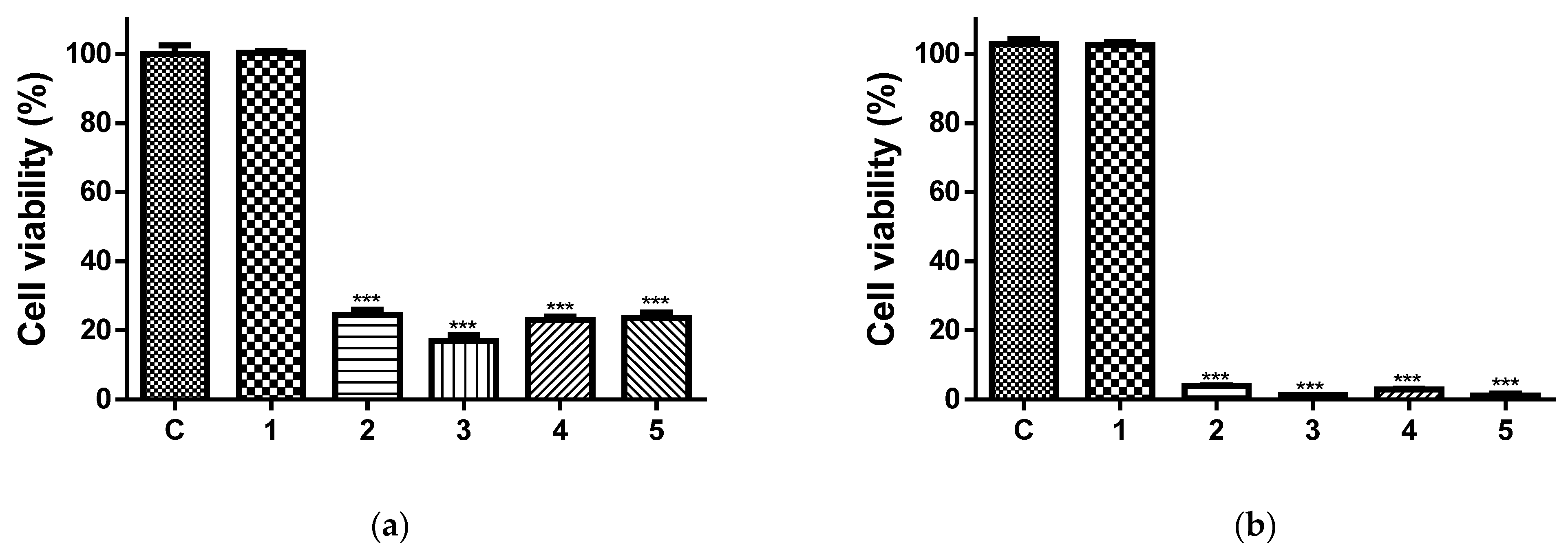Antioxidants 12 01243 g009a