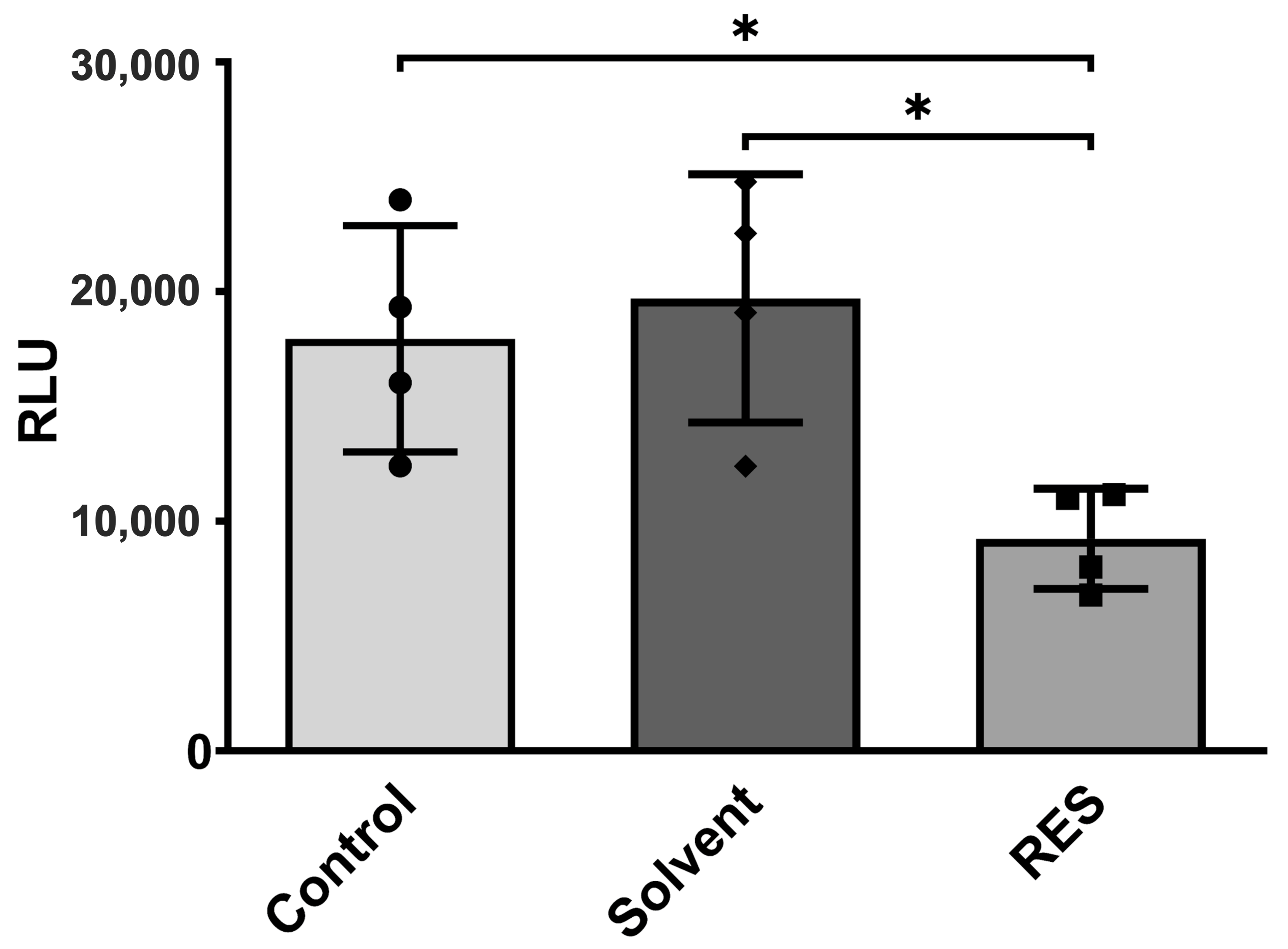 Antioxidants 12 01248 g002