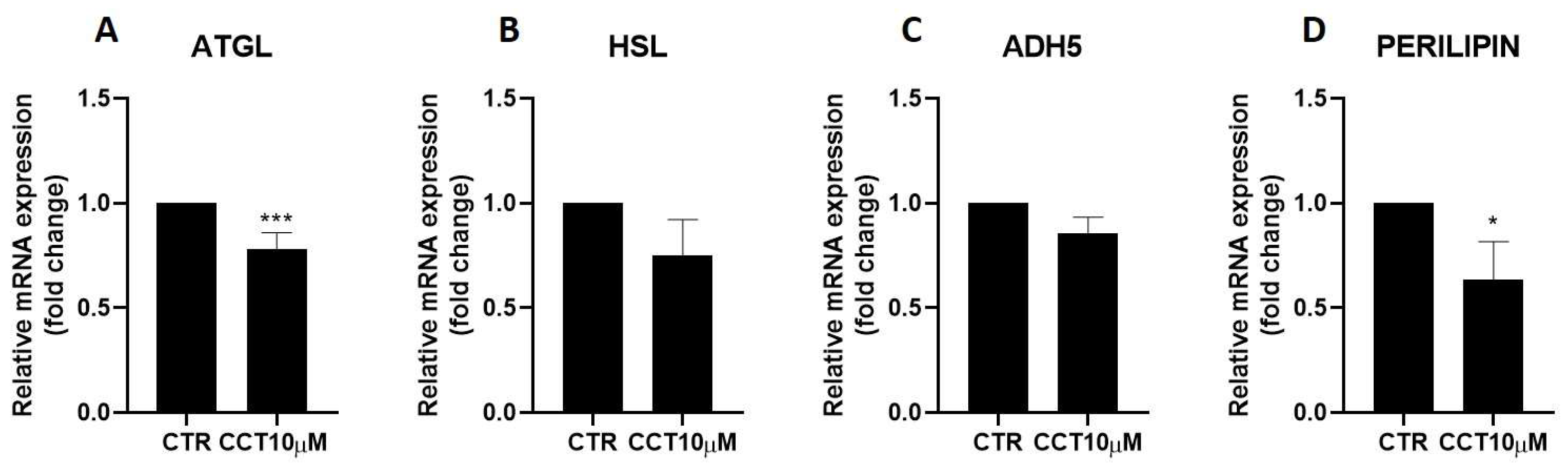 Antioxidants 12 01254 g002