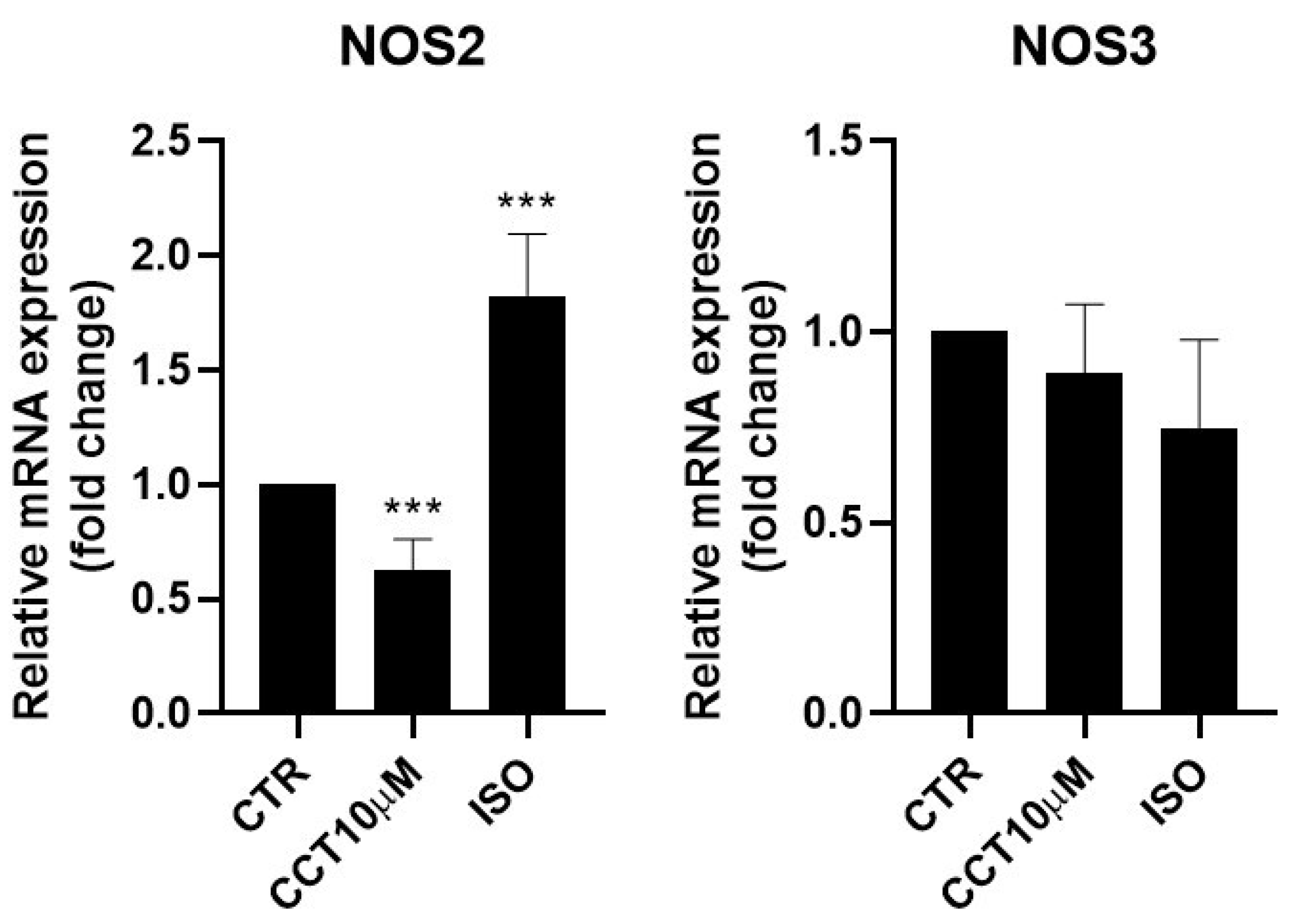 Antioxidants 12 01254 g004